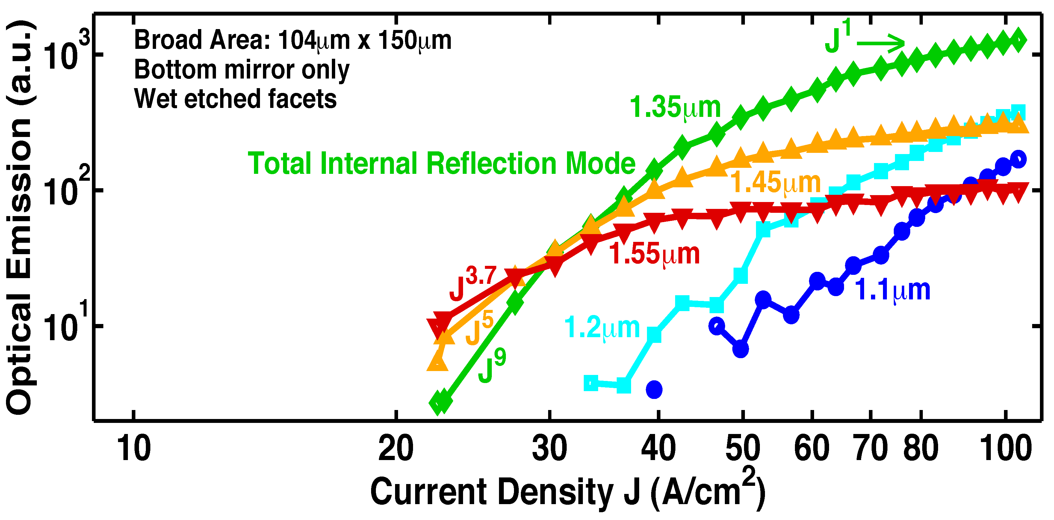Materials 02 01599 g014 1024