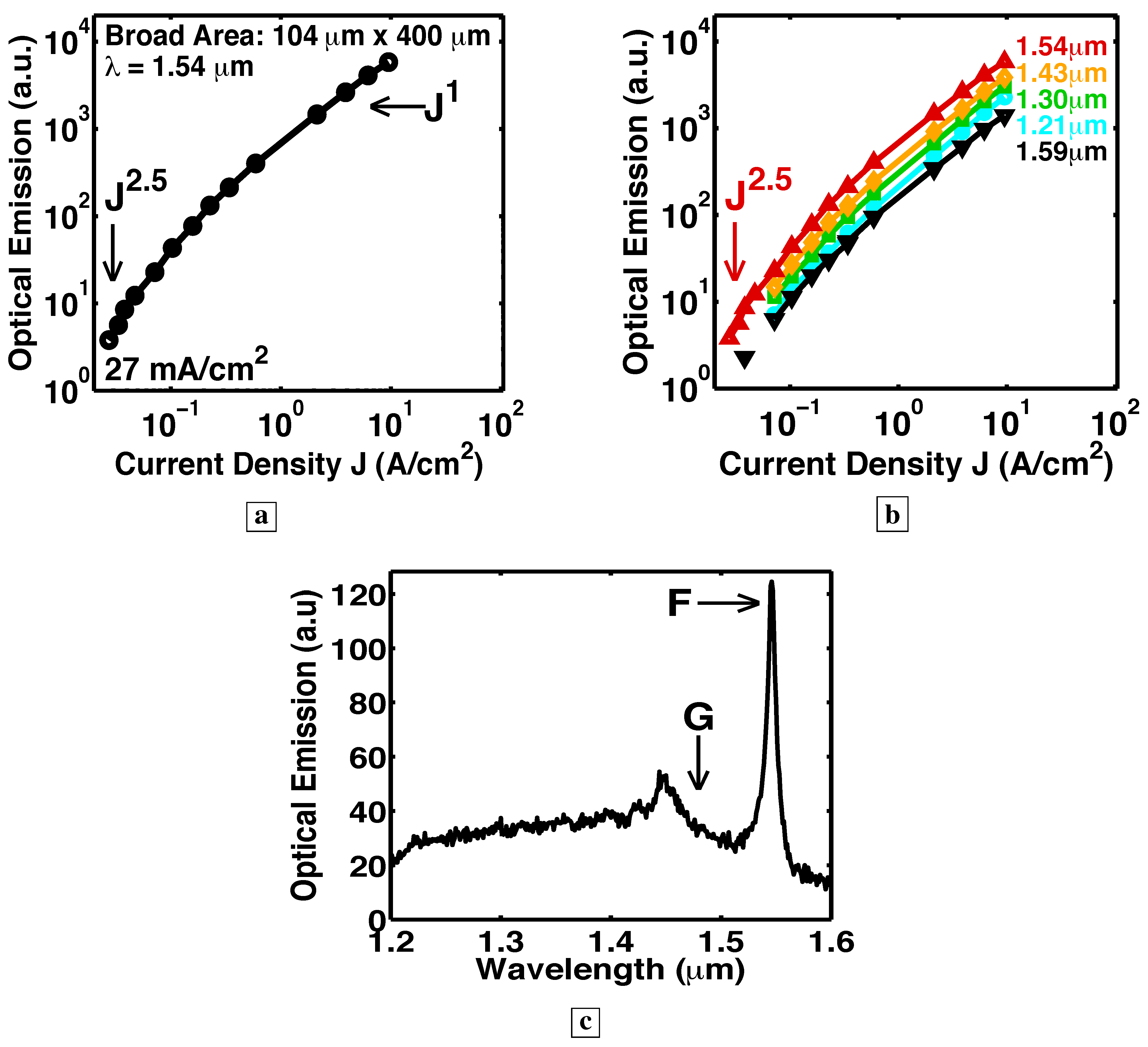 Materials 02 01599 g019 1024