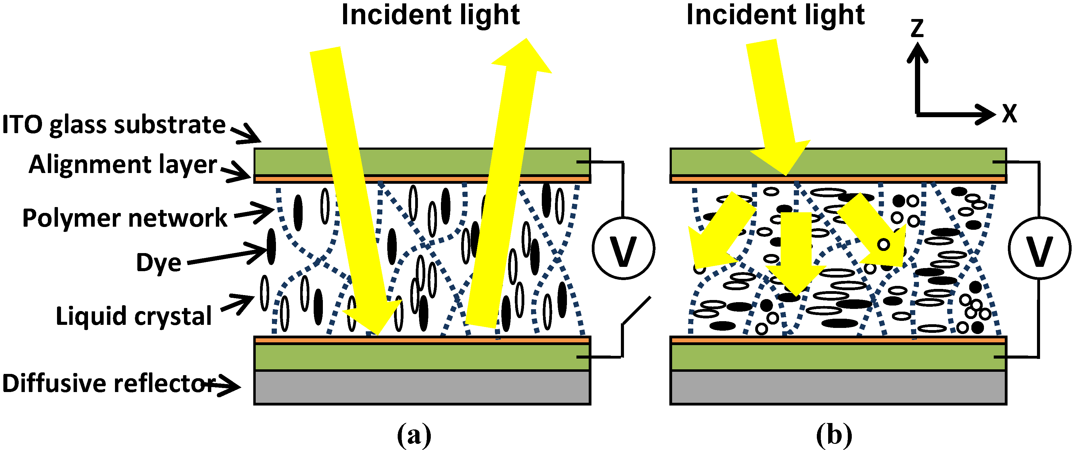 Materials 02 01662 g002 1024