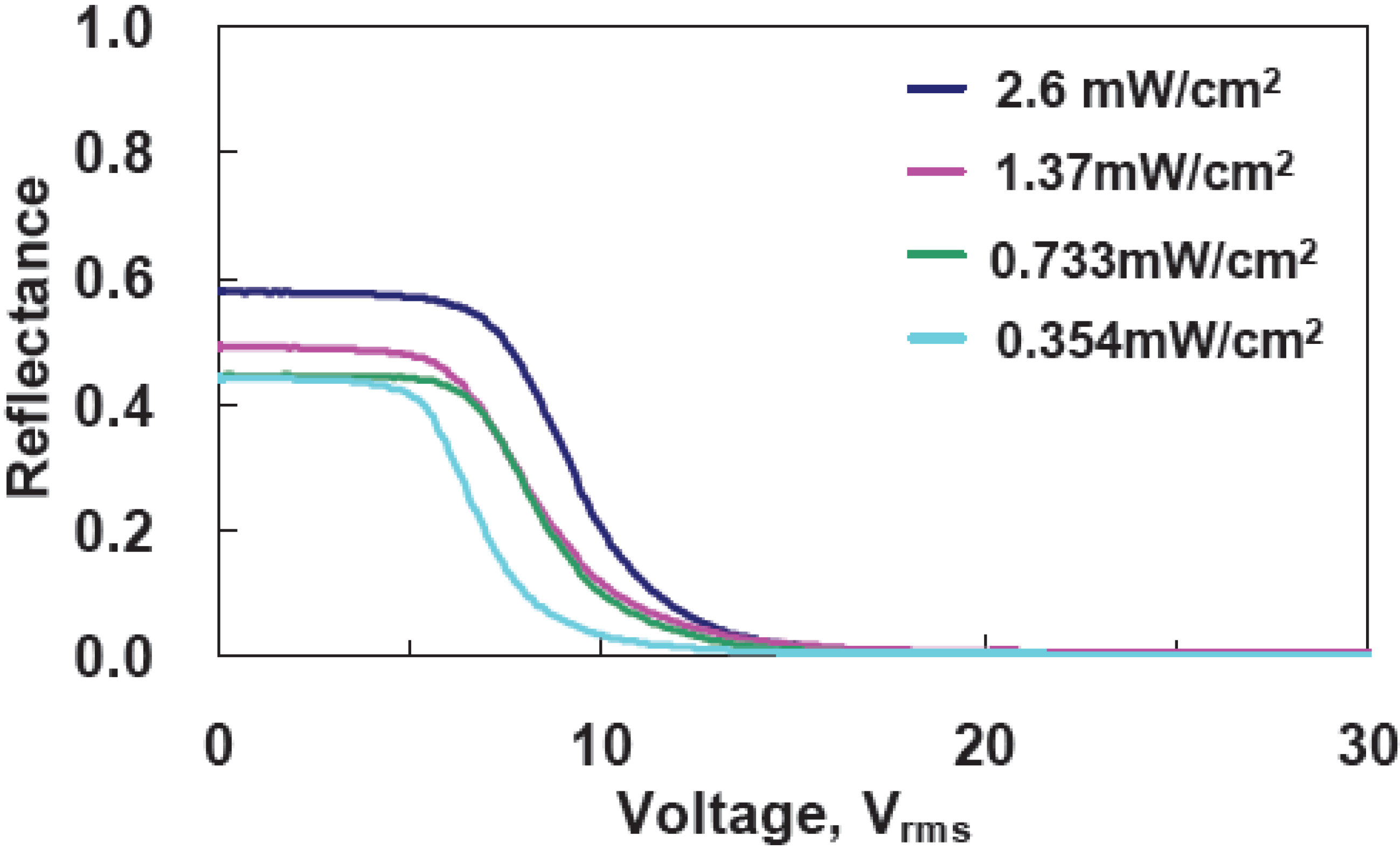 Materials 02 01662 g006 1024