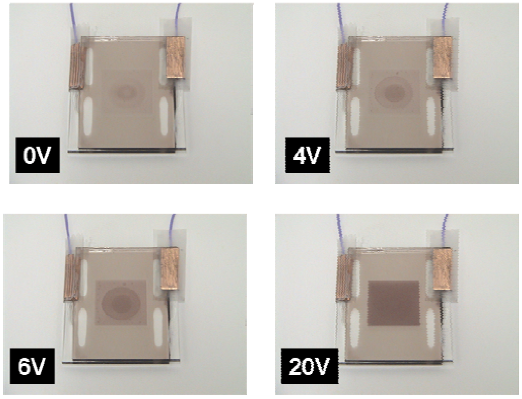 Materials 02 01662 g012 1024