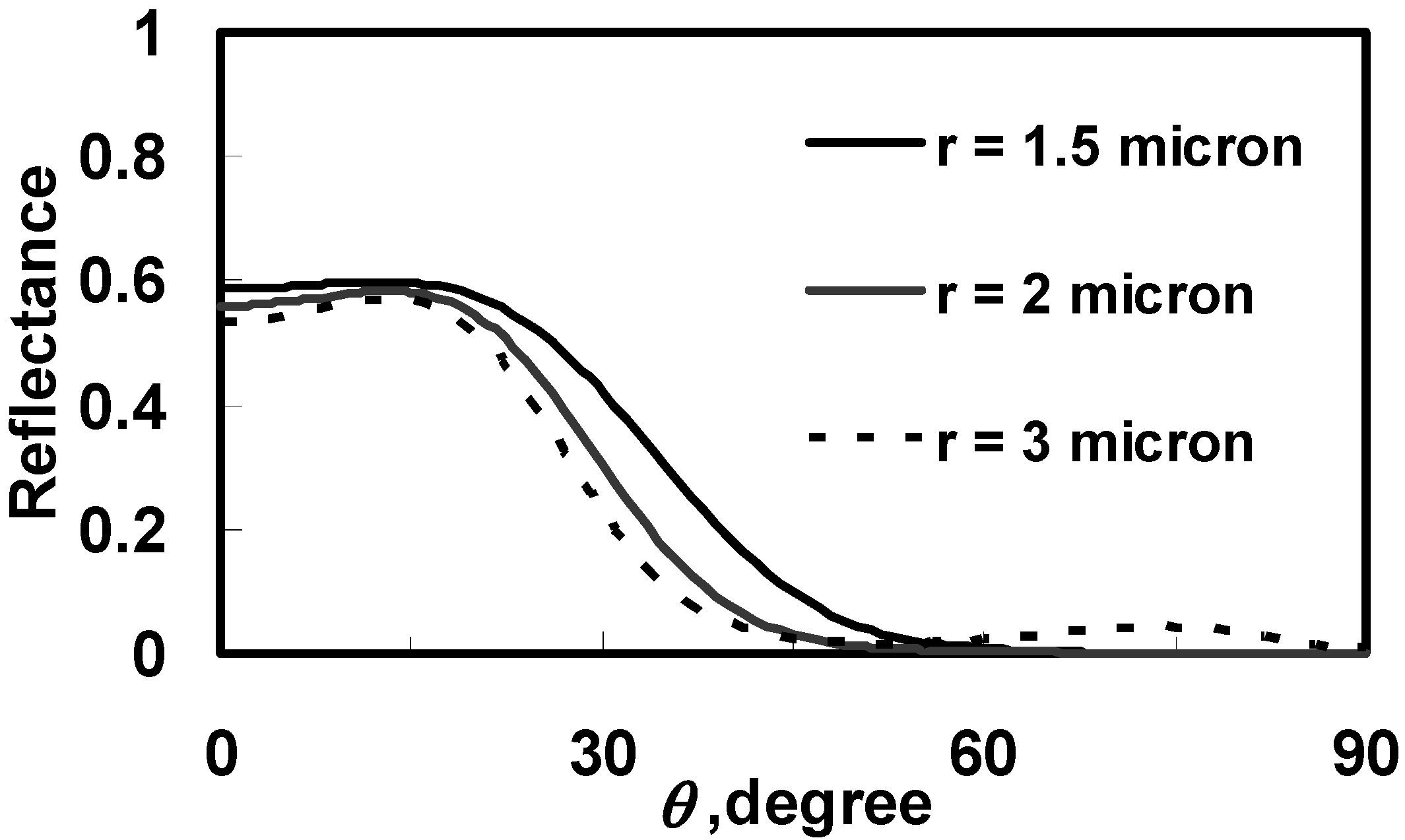 Materials 02 01662 g013 1024