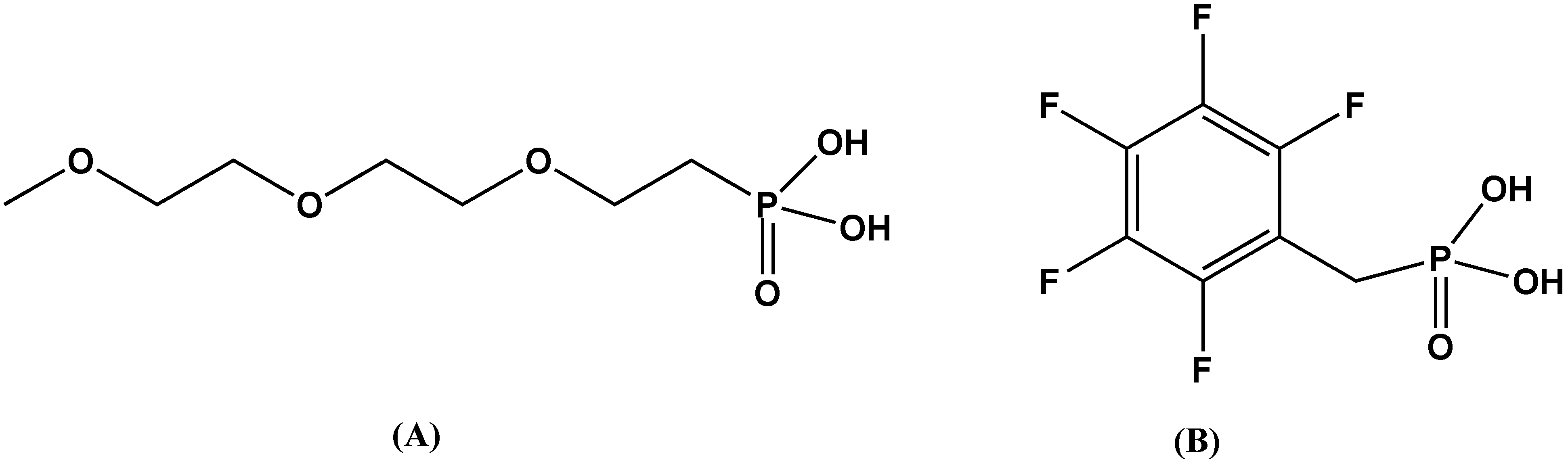 Materials 02 01697 g004