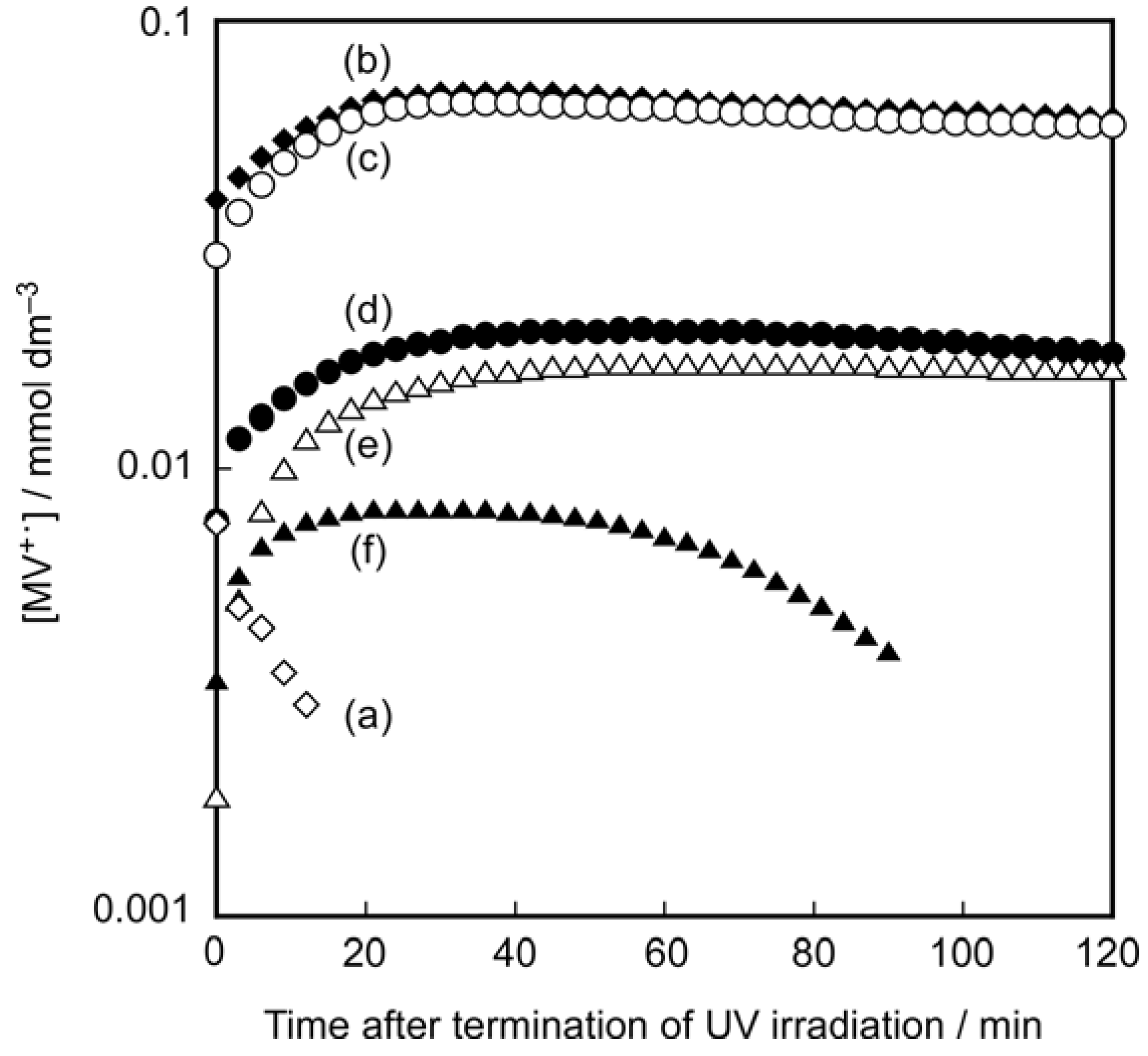 Materials 02 01734 g011 1024