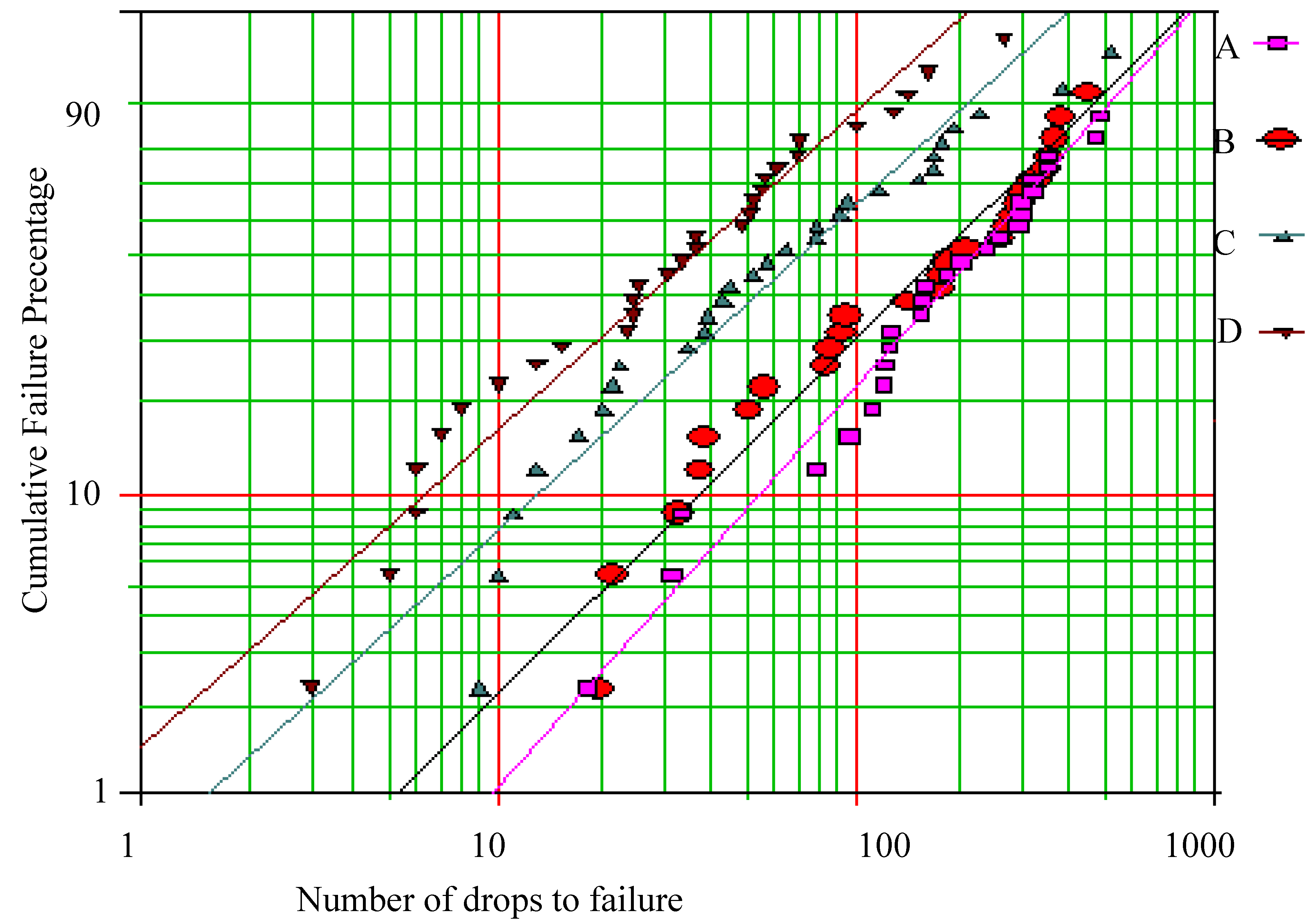 Materials 02 01796 g001 1024