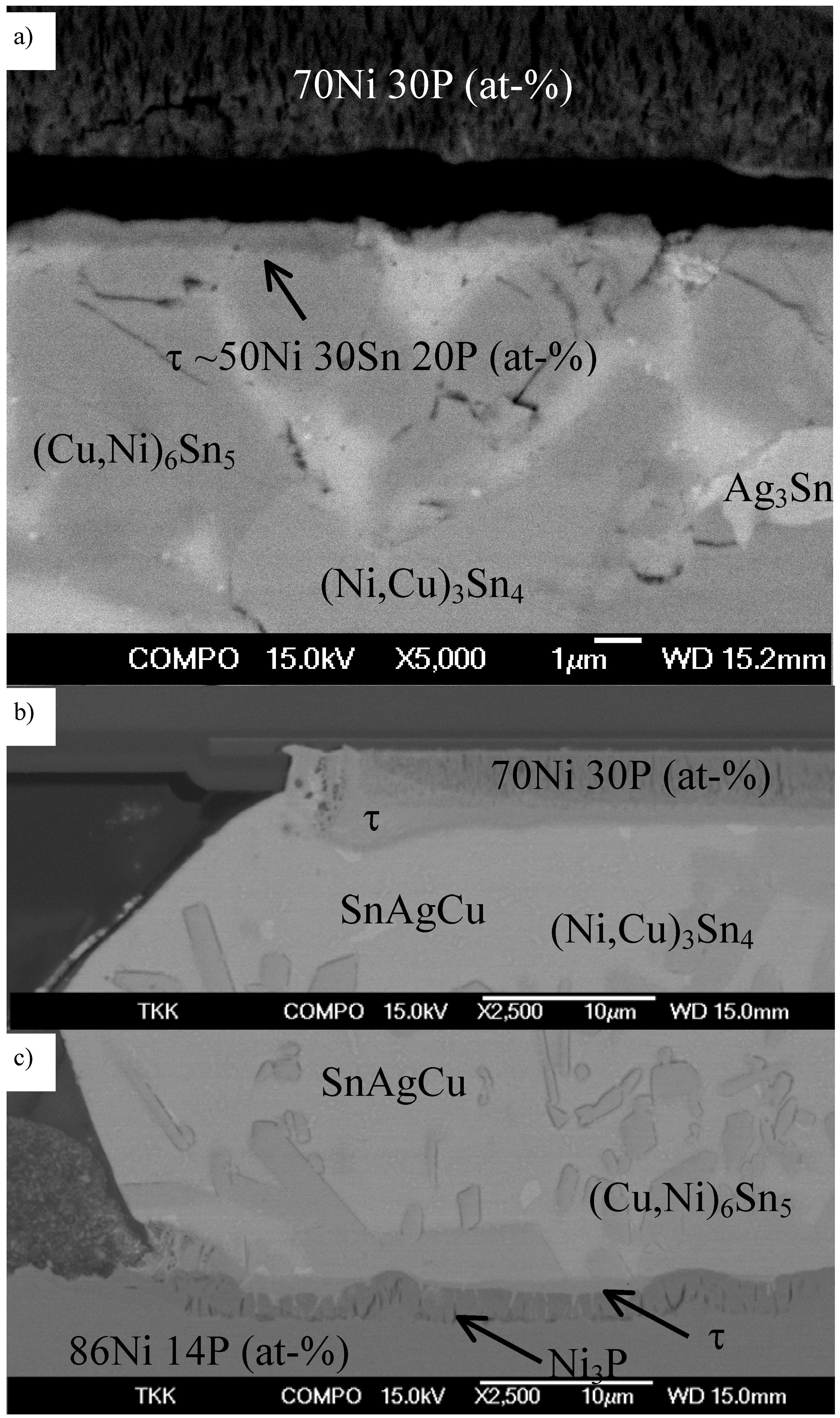 Materials 02 01796 g008 1024