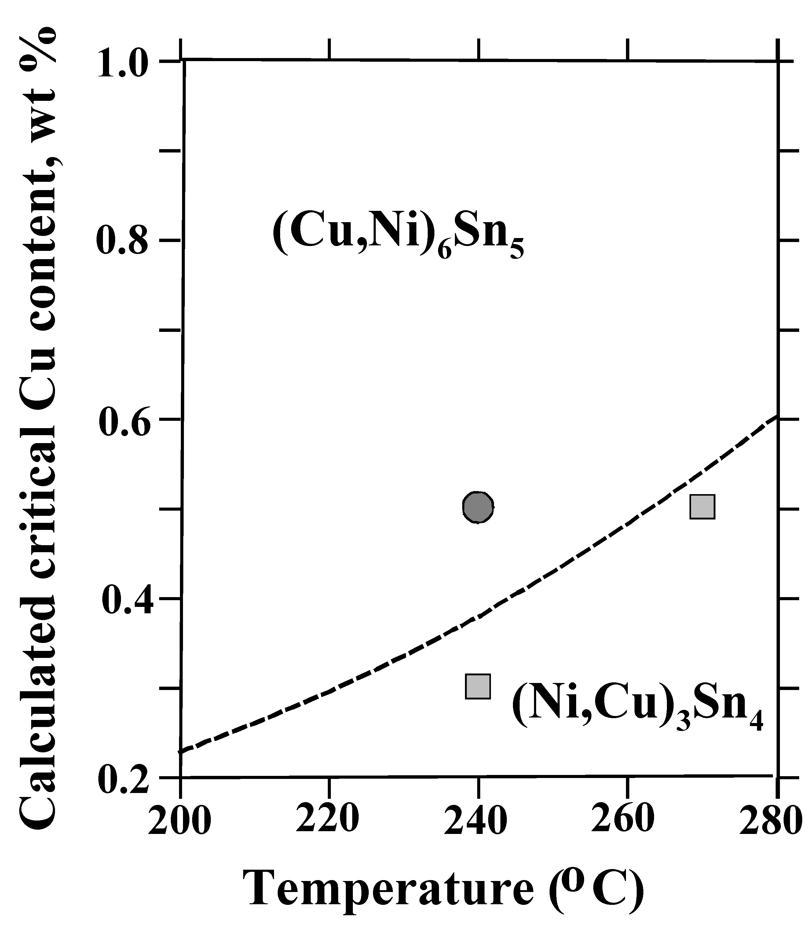 Materials 02 01796 g011 1024