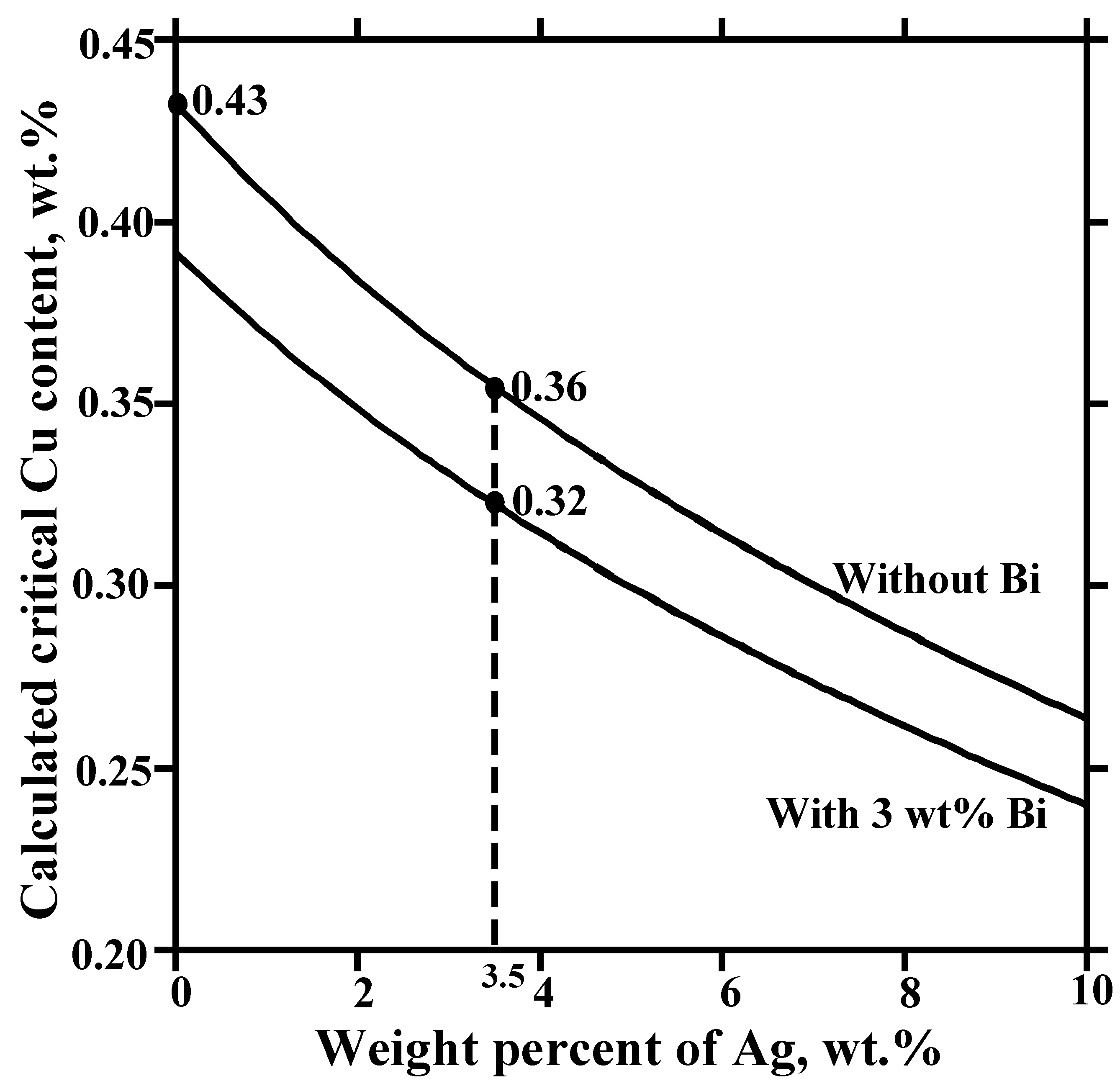 Materials 02 01796 g013 1024