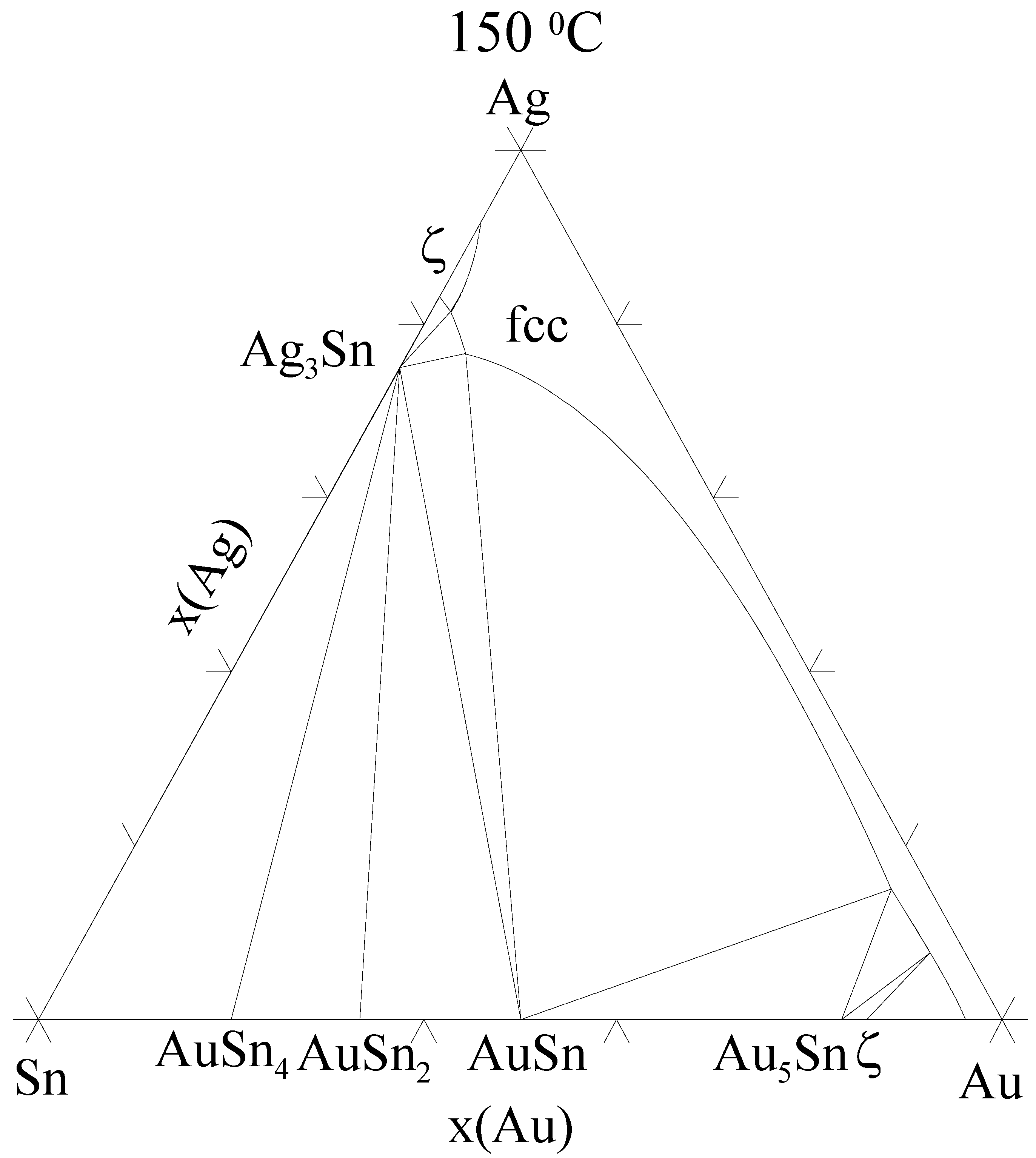 Materials 02 01796 g016 1024