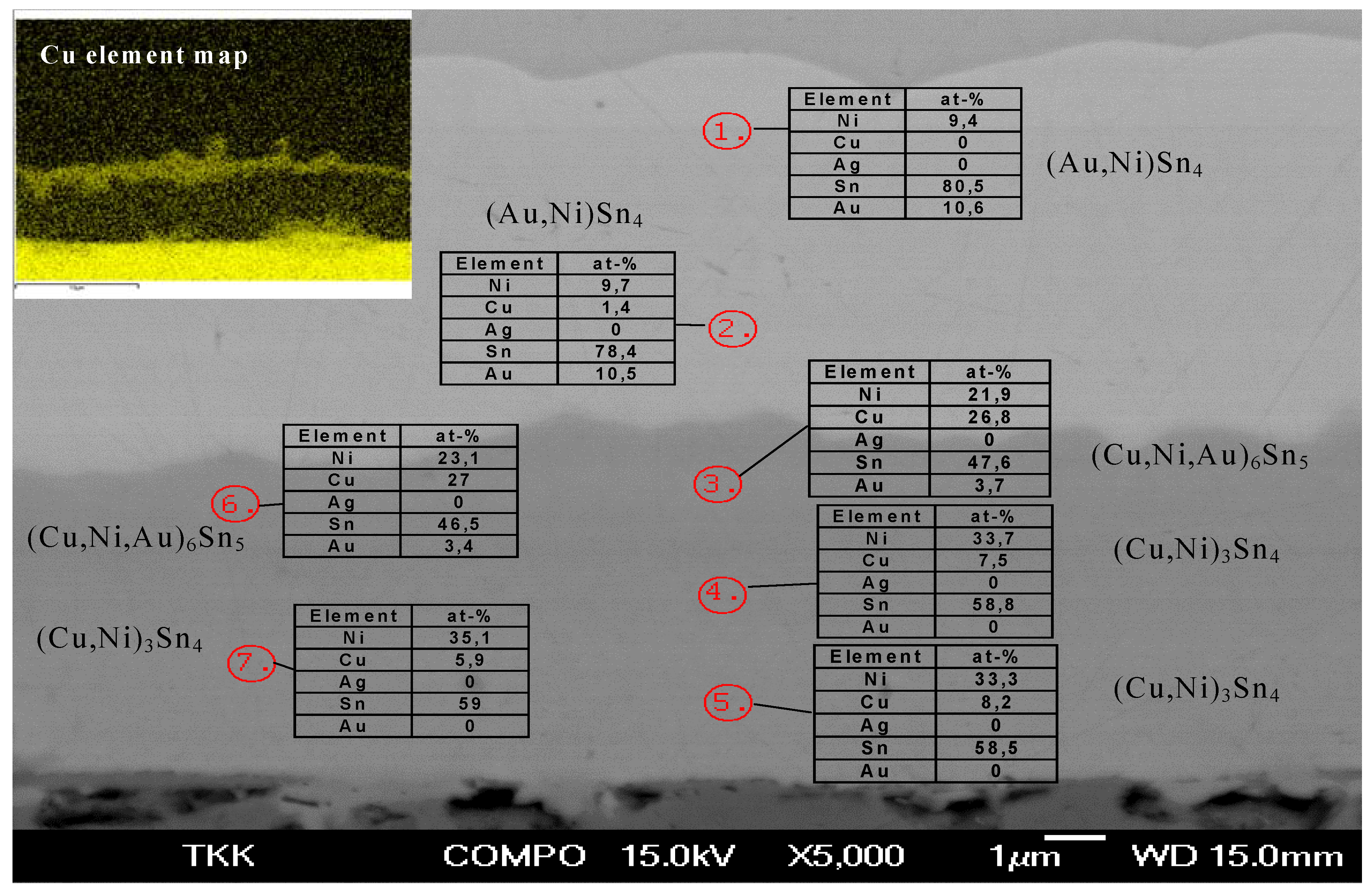 Materials 02 01796 g019 1024