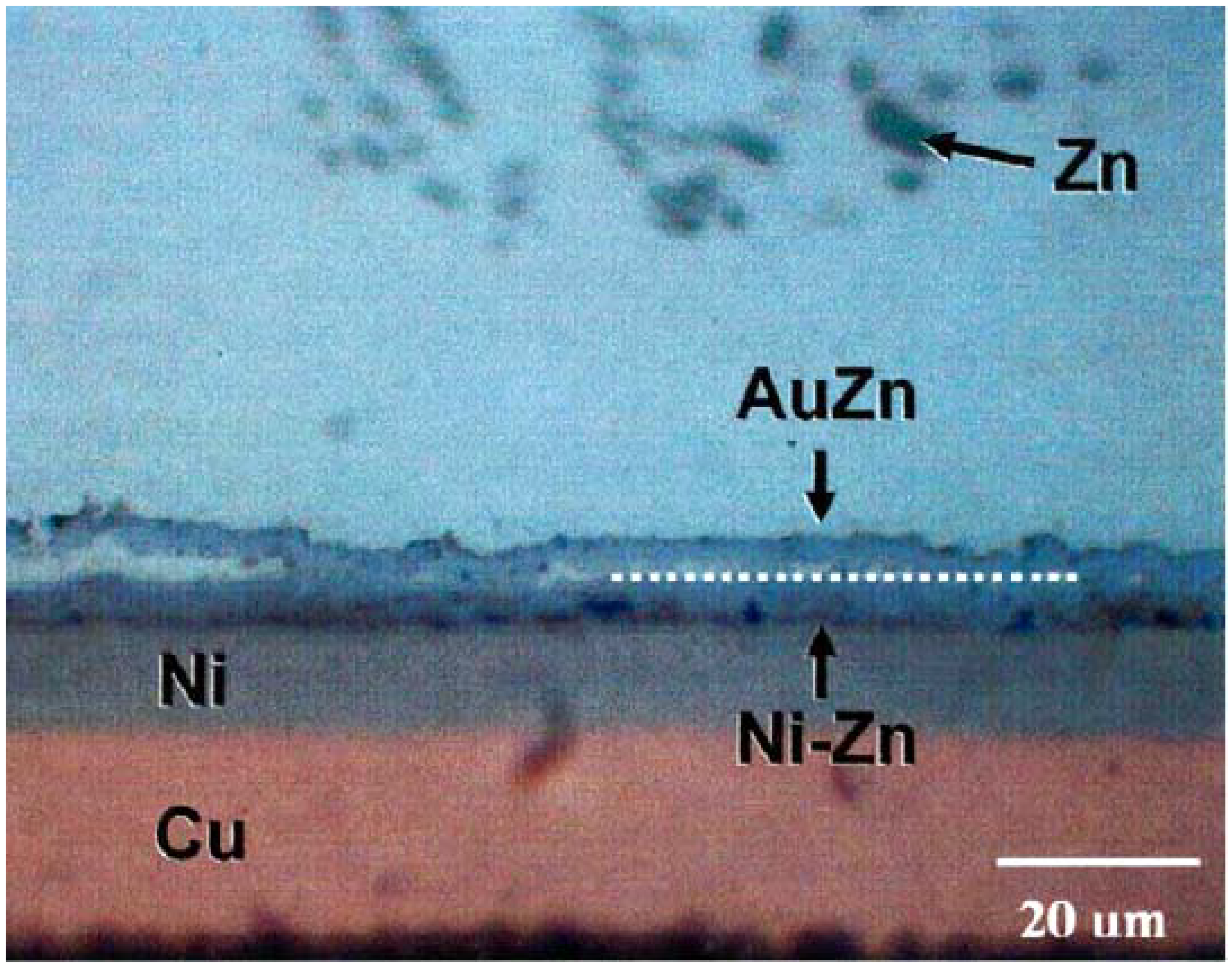 Materials 02 01796 g025 1024