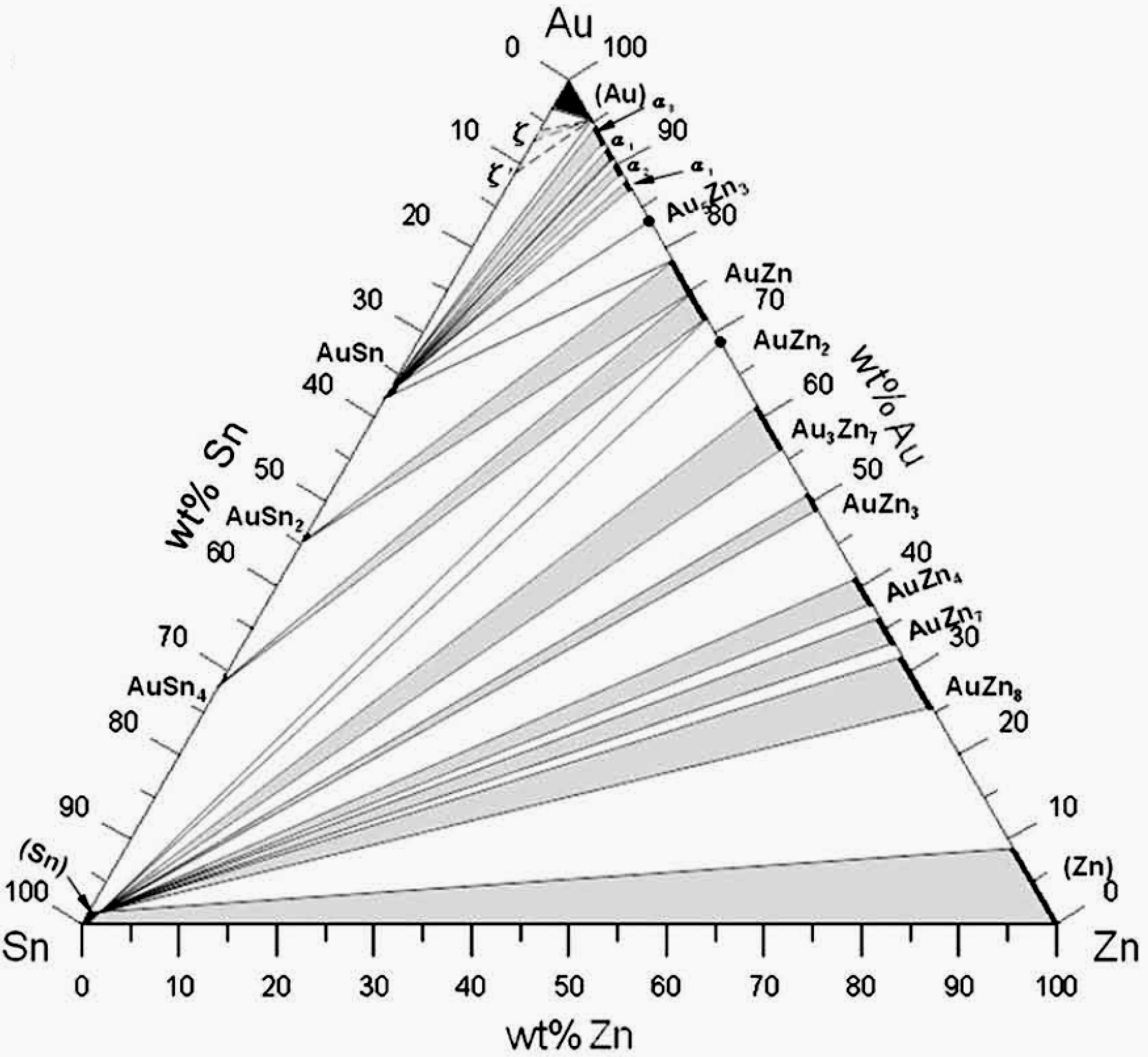 Materials 02 01796 g026 1024