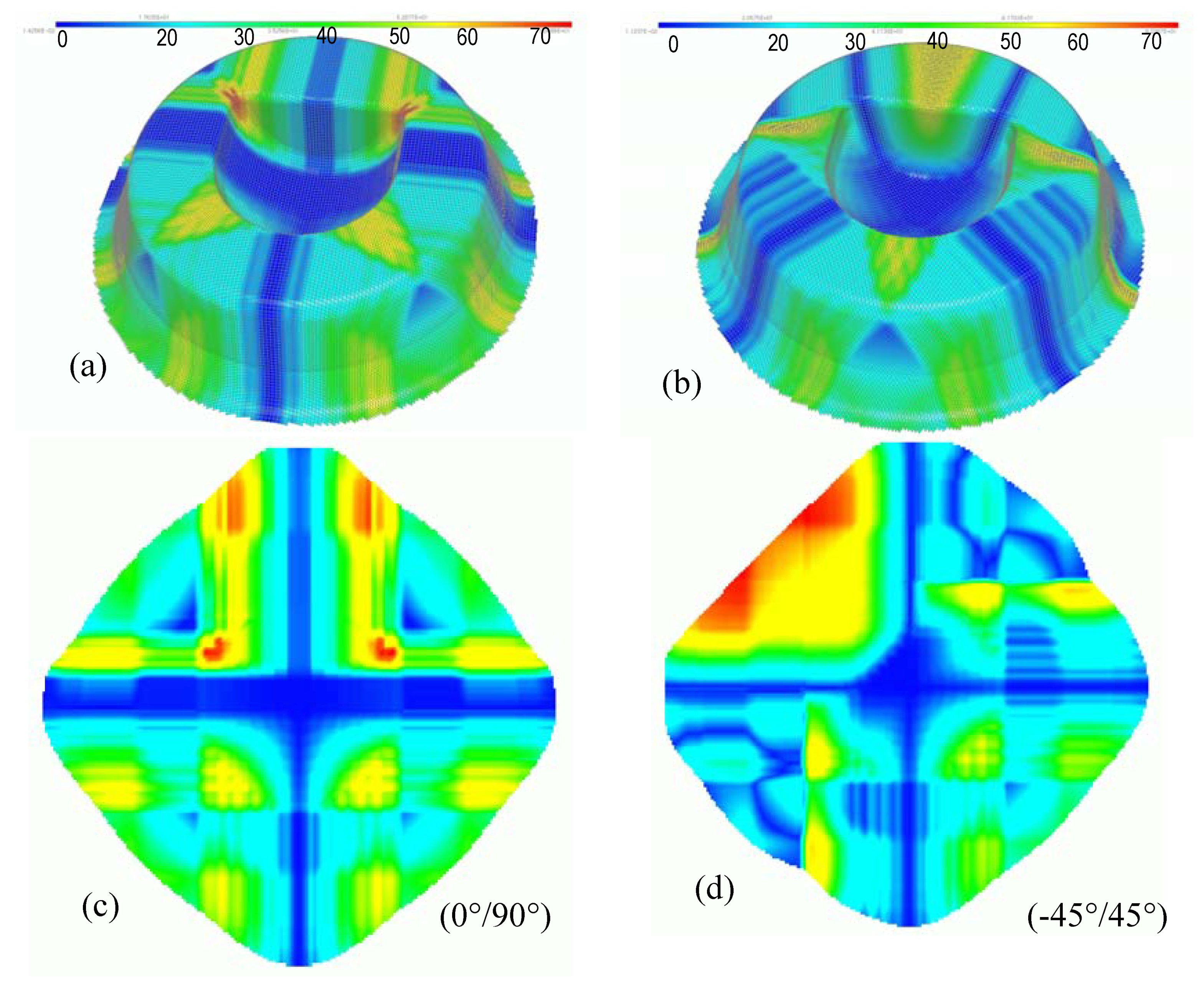 Materials 02 01835 g017 1024