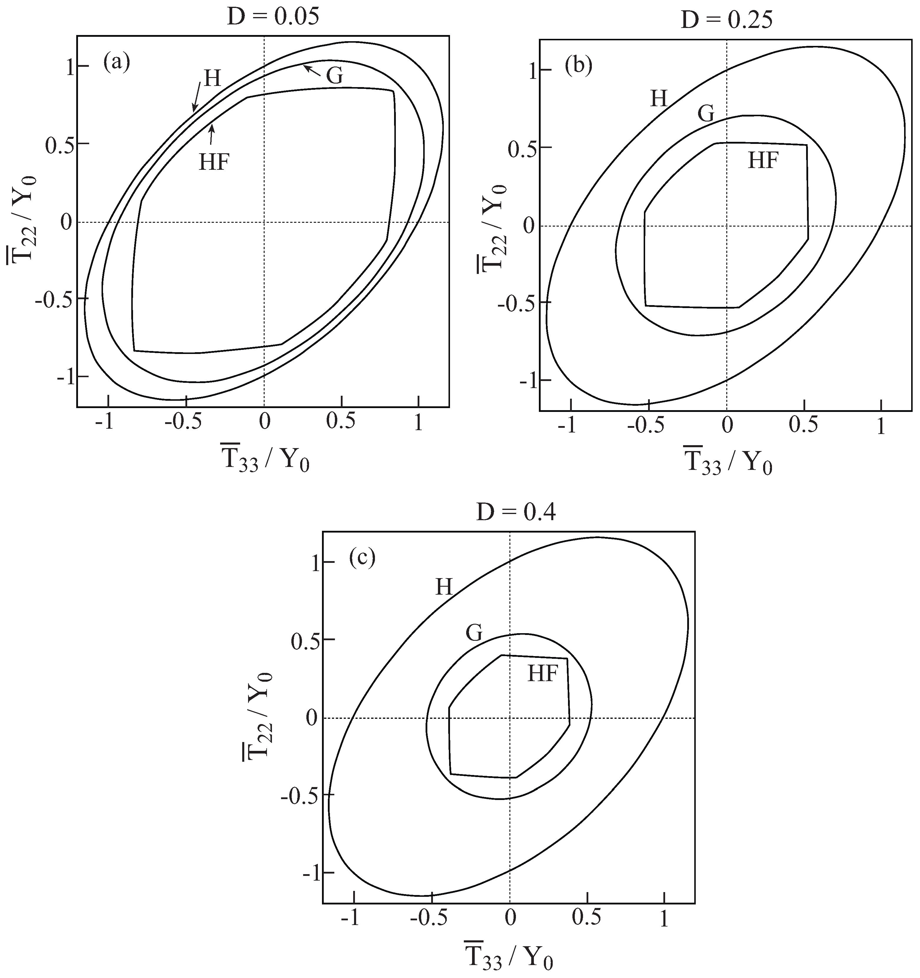 Materials 02 01858 g001 1024
