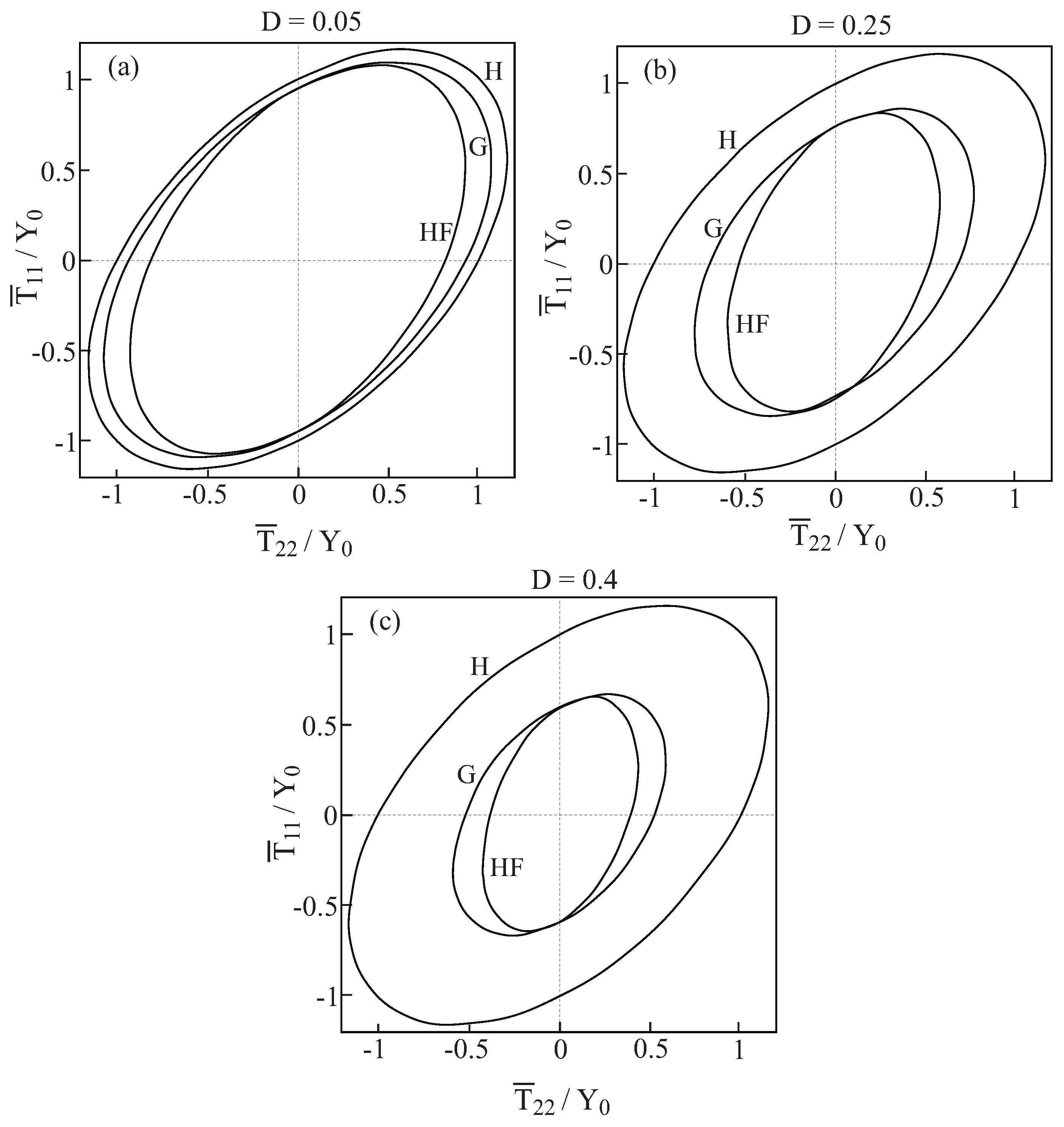 Materials 02 01858 g002 1024