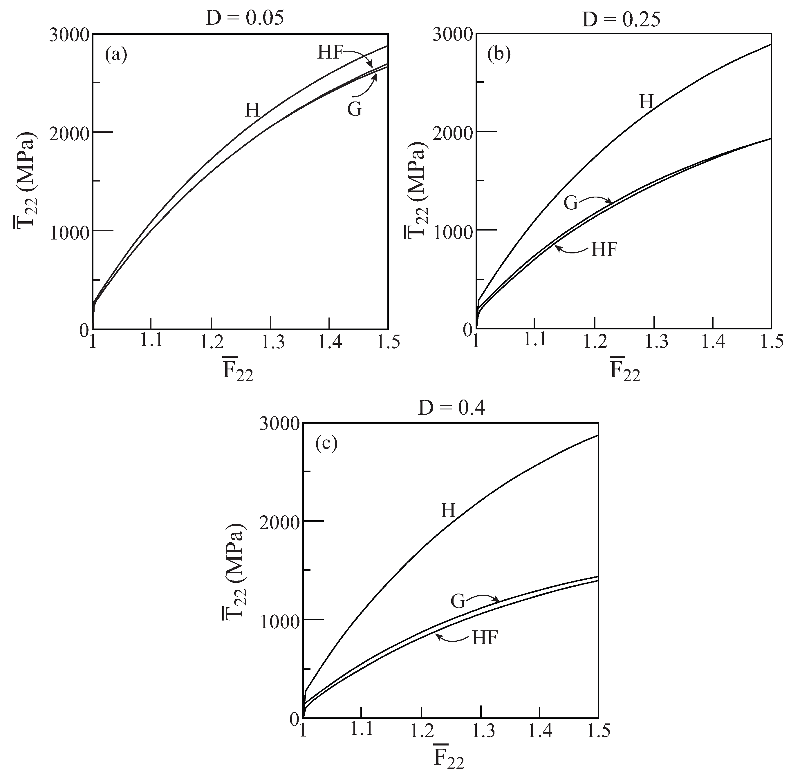 Materials 02 01858 g005 1024