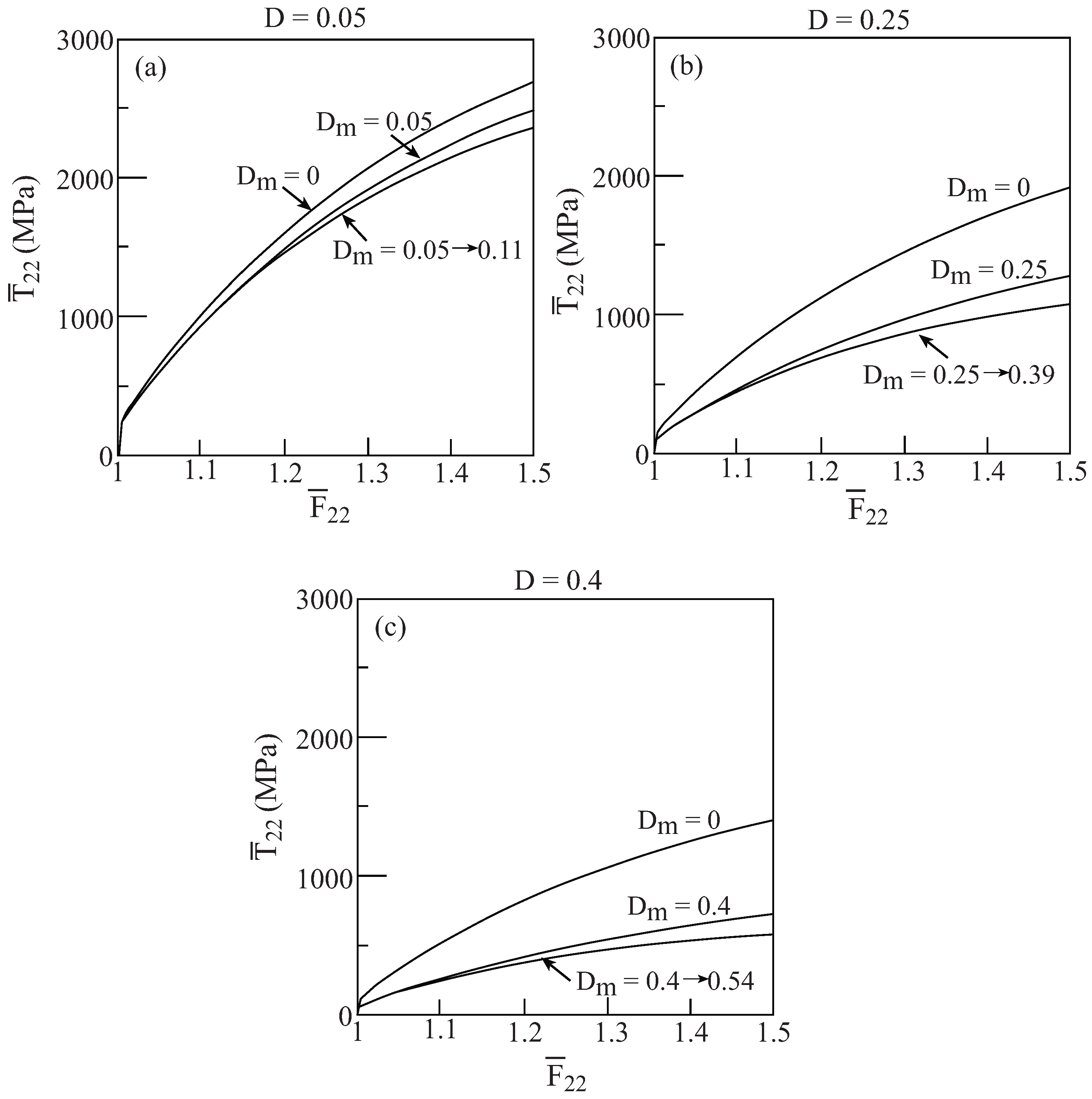 Materials 02 01858 g007 1024