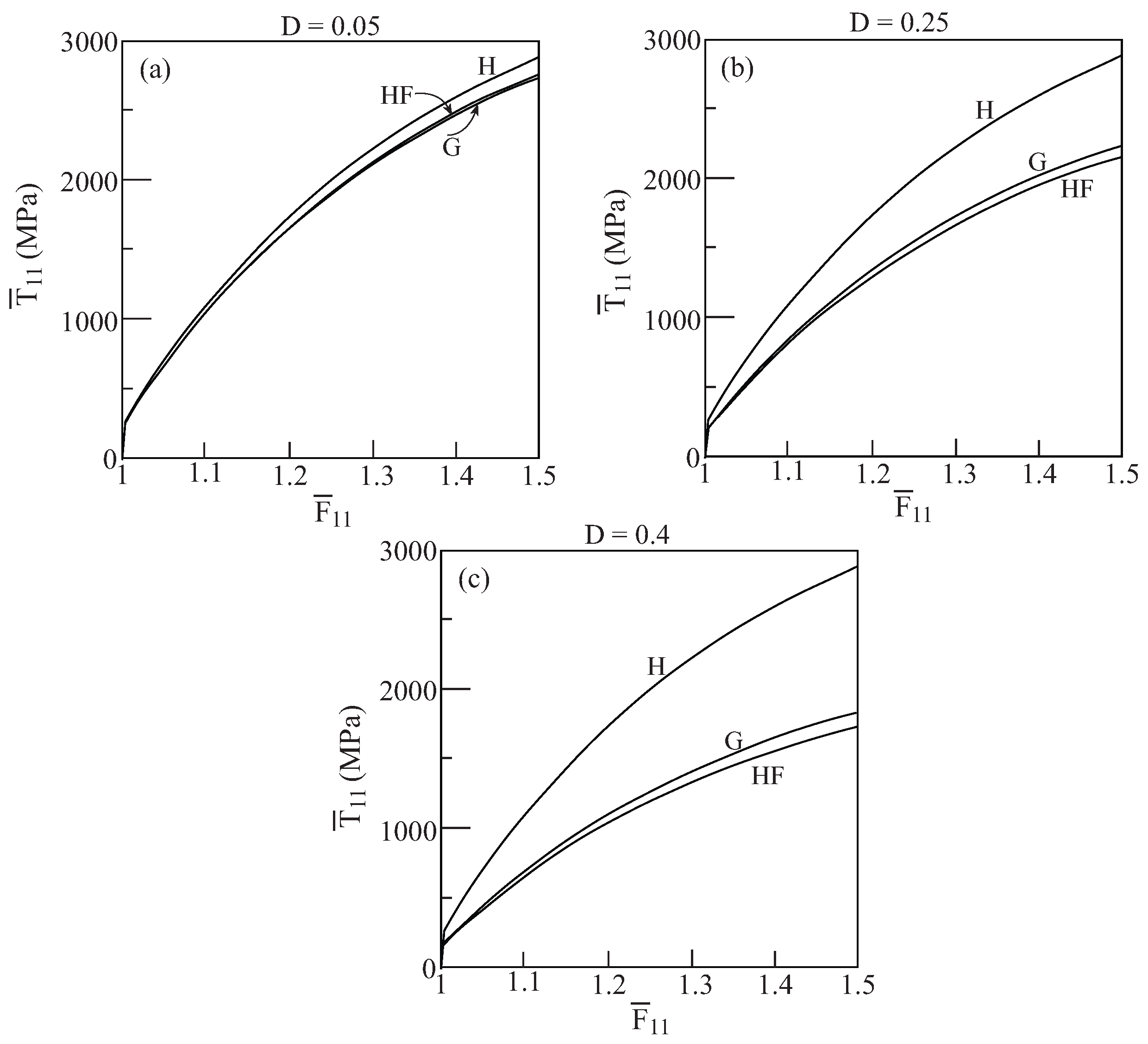 Materials 02 01858 g012 1024