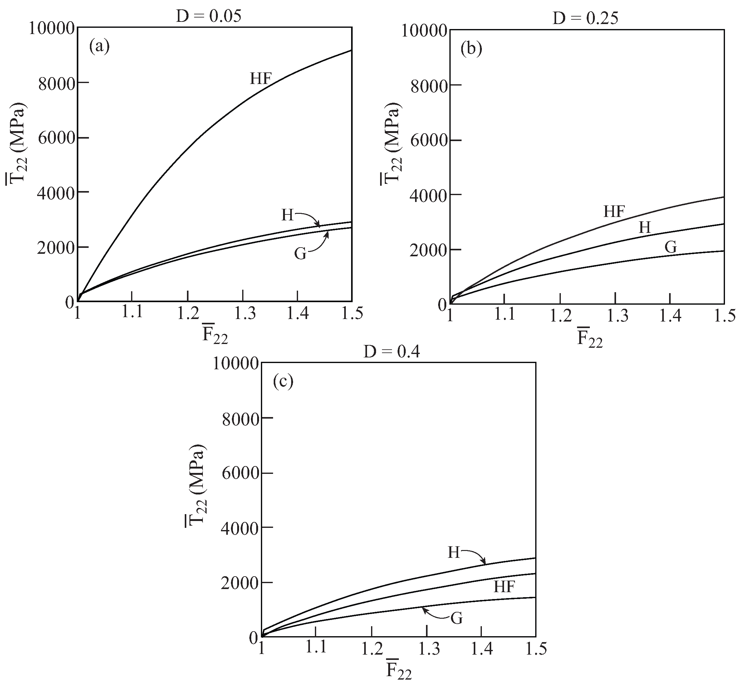 Materials 02 01858 g013 1024