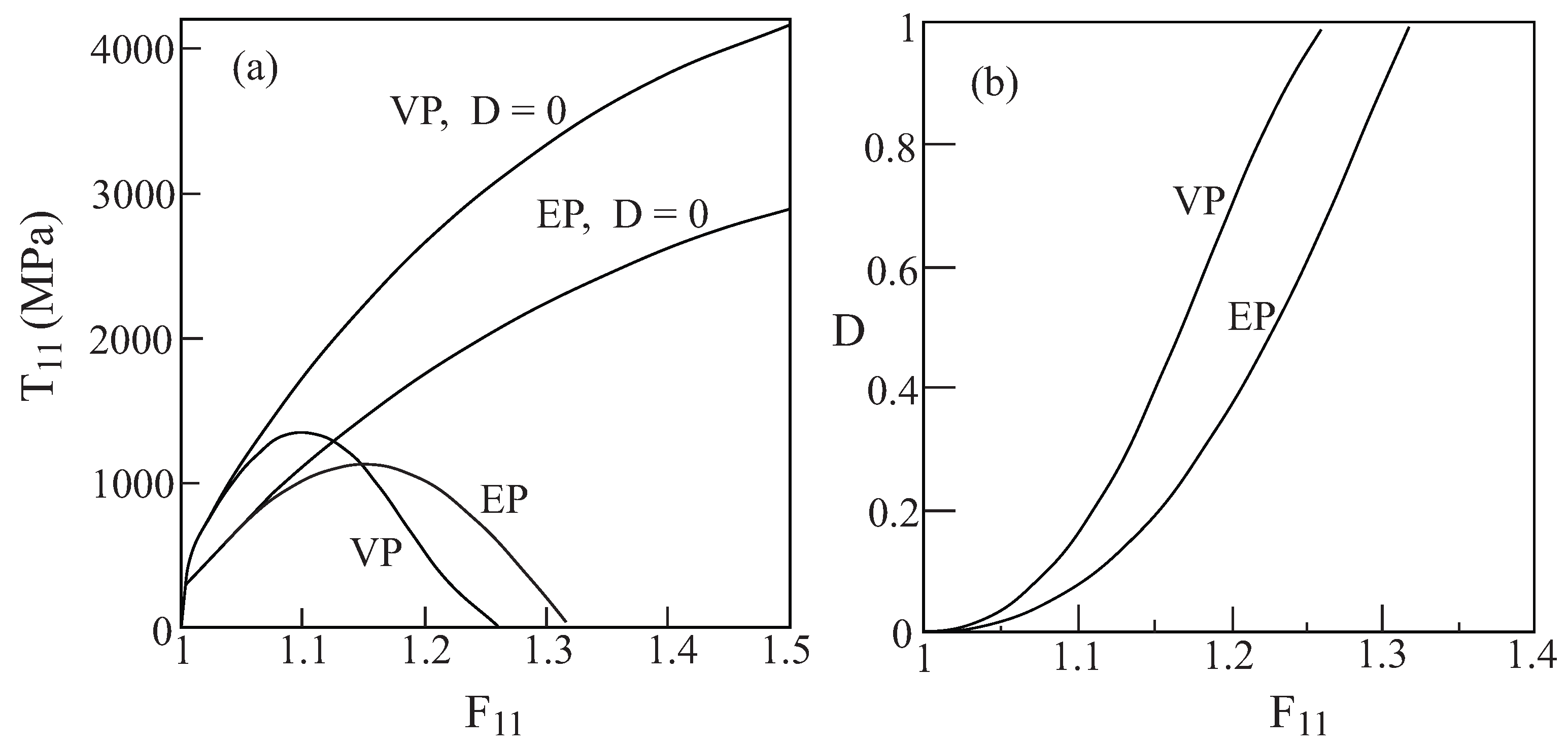 Materials 02 01858 g014 1024