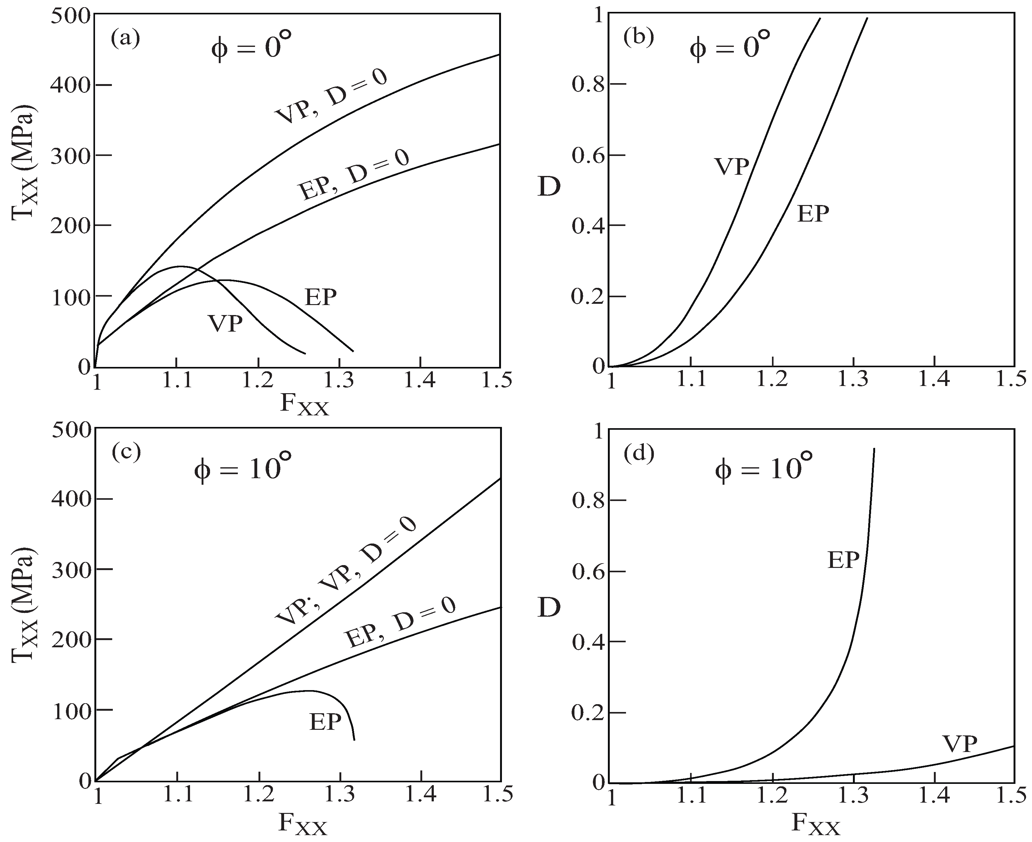 Materials 02 01858 g015 1024