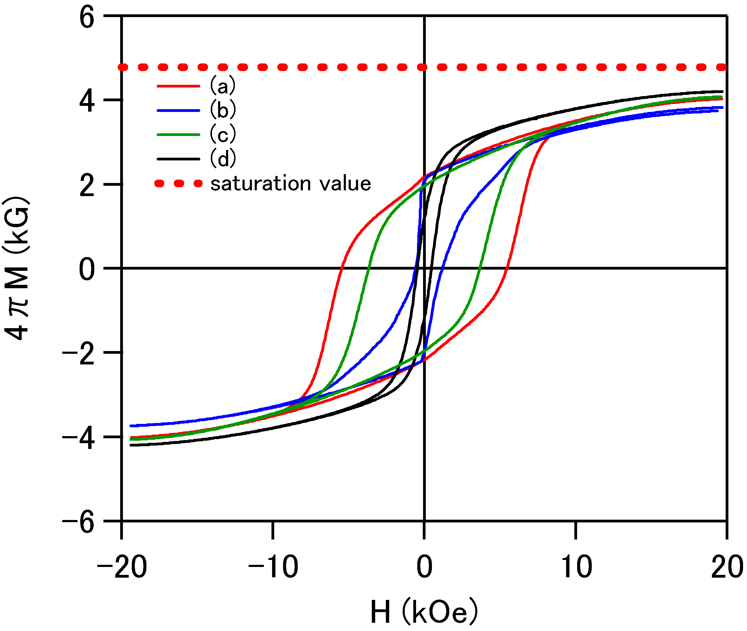 Materials 02 01923 g003 1024