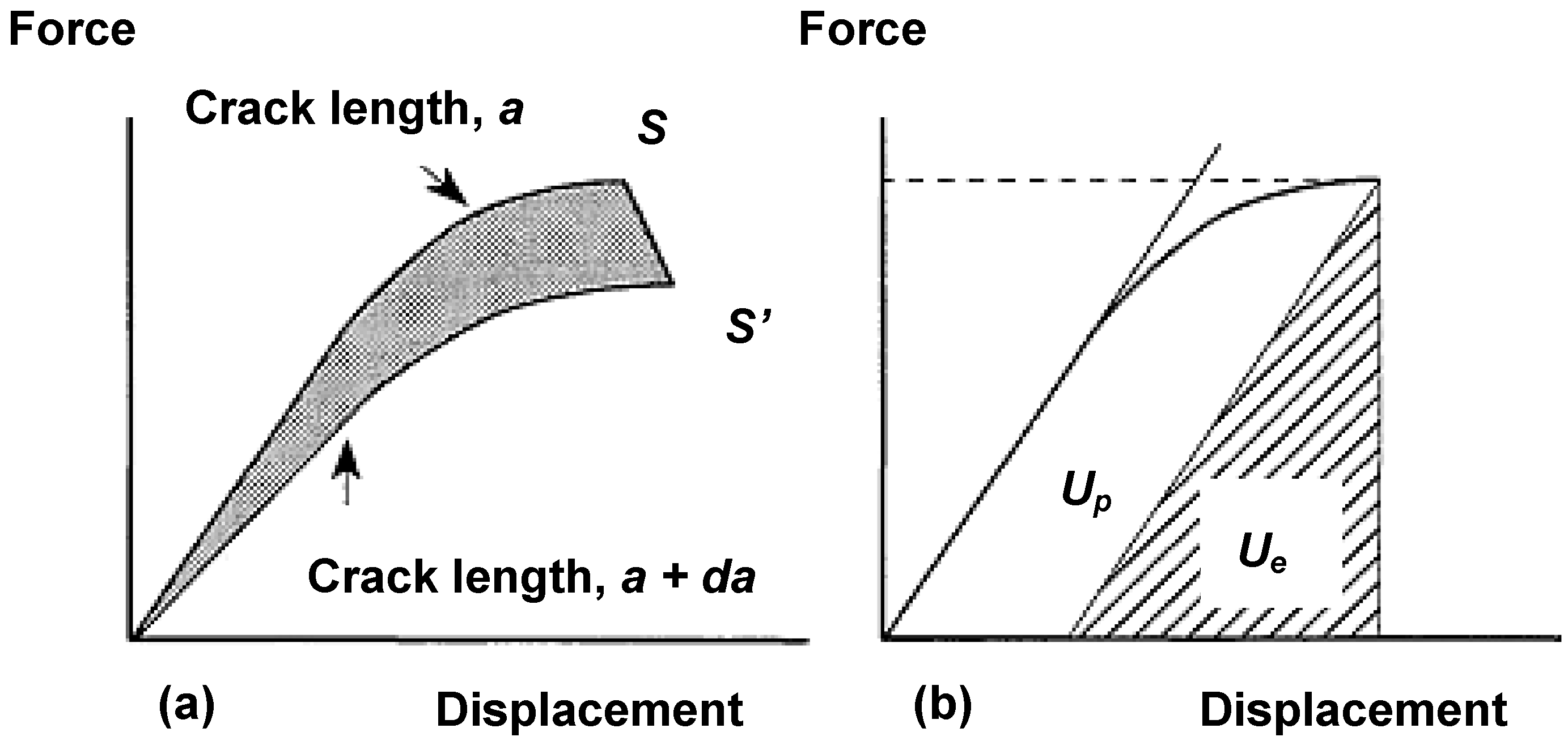 Materials 02 02046 g008