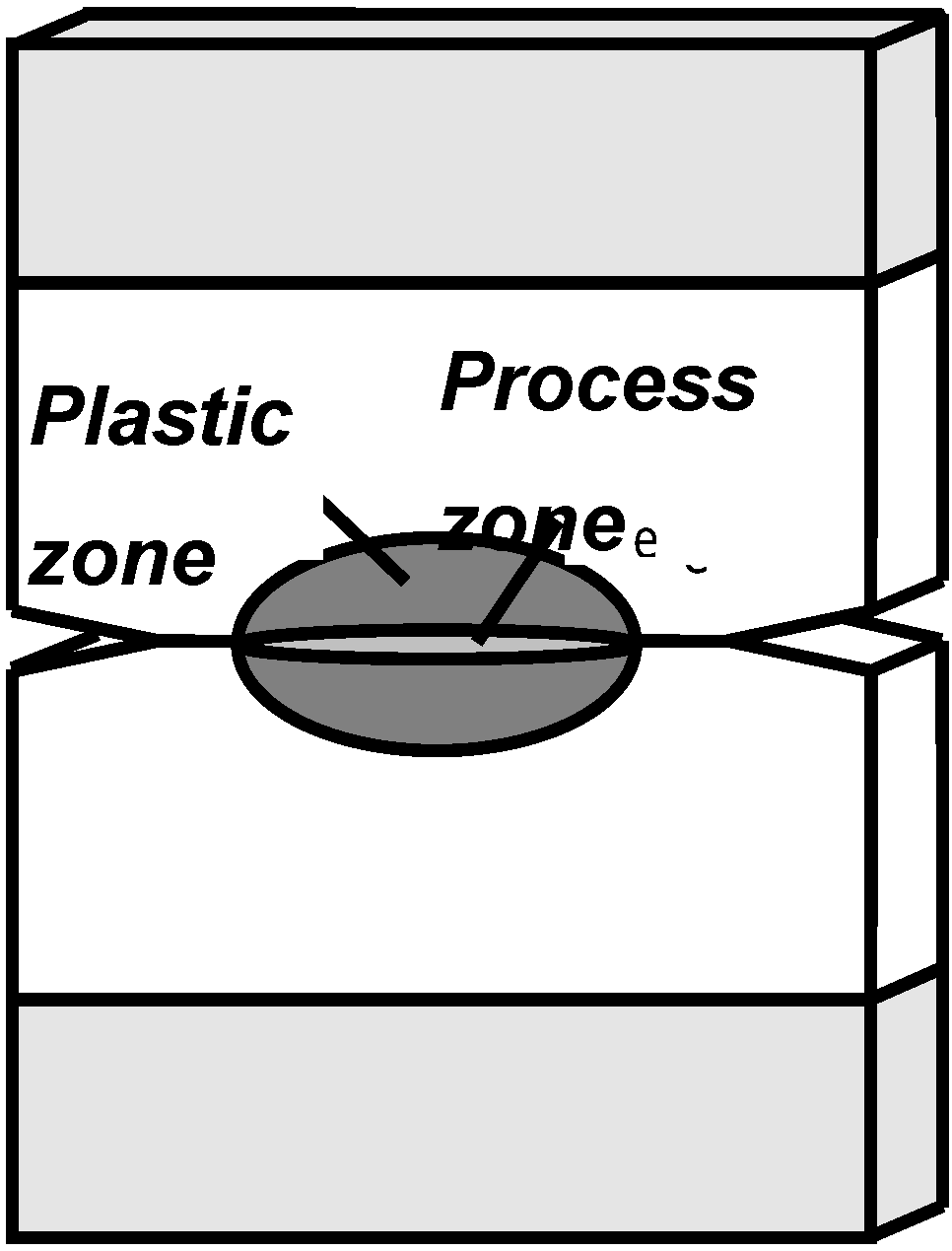 Materials 02 02046 g009