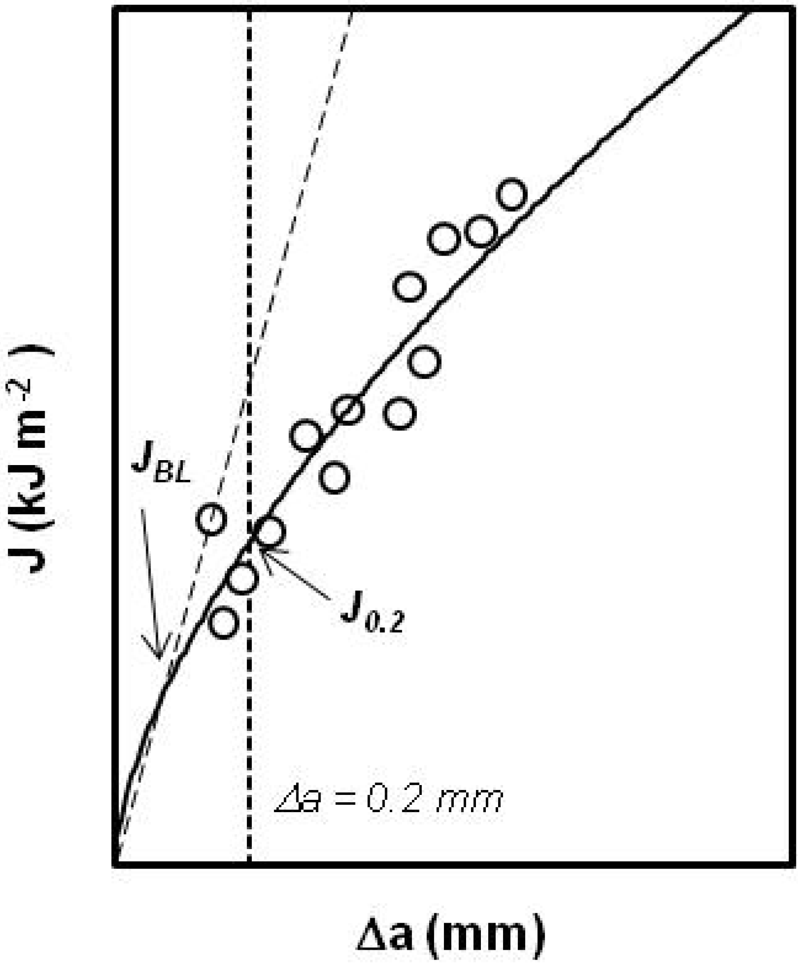 Materials 02 02046 g013