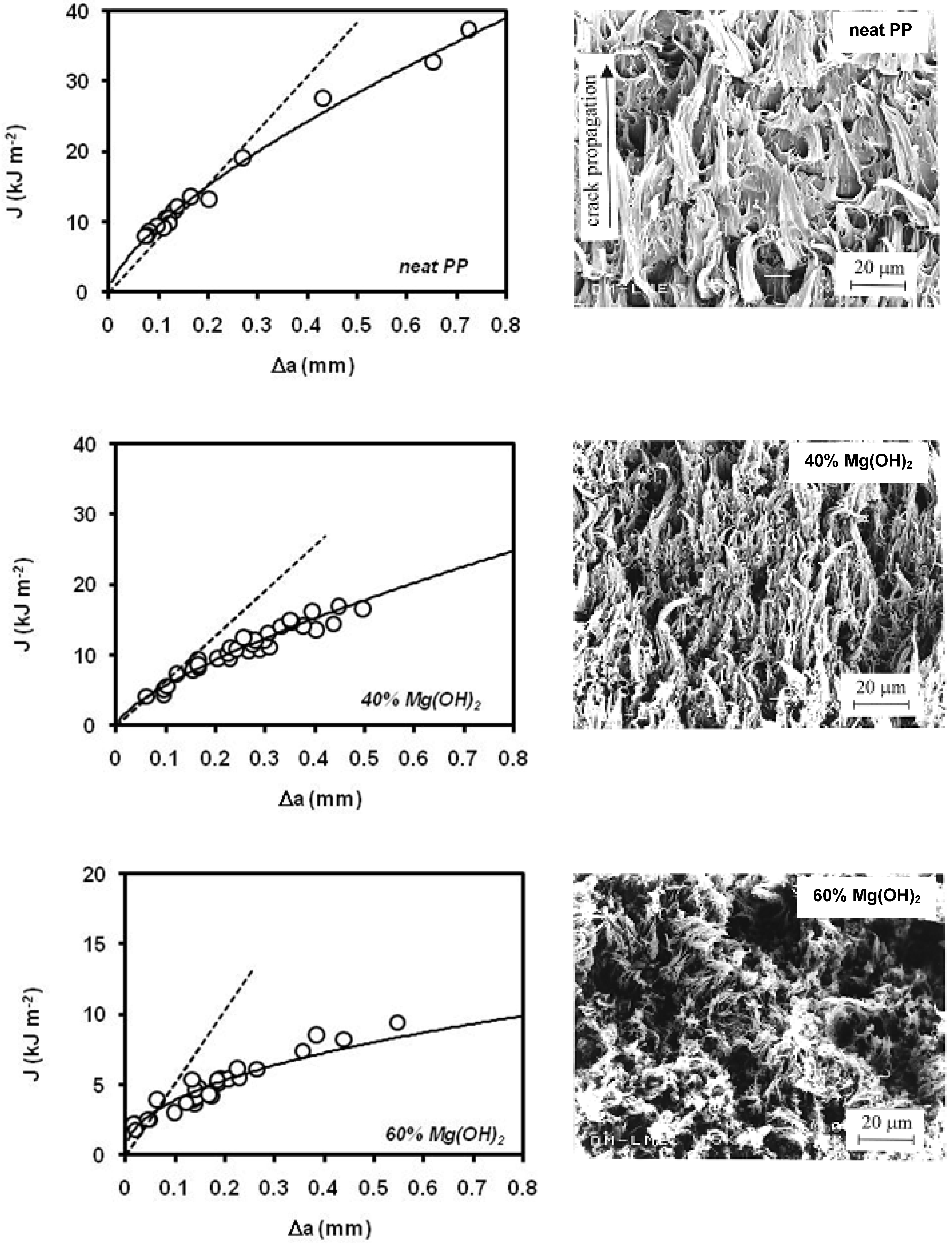Materials 02 02046 g030