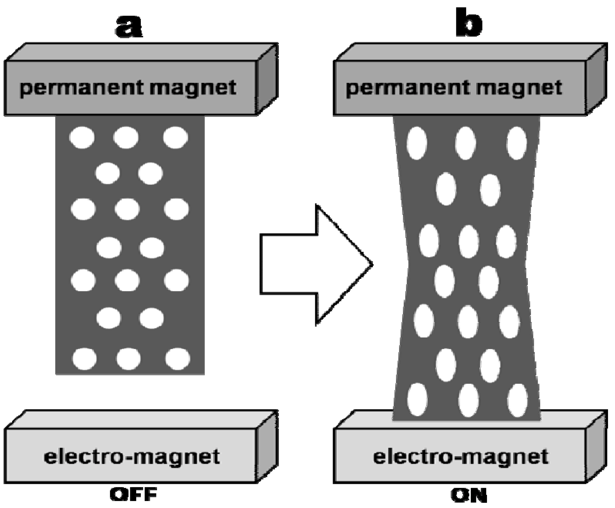 Materials 02 02095 g007