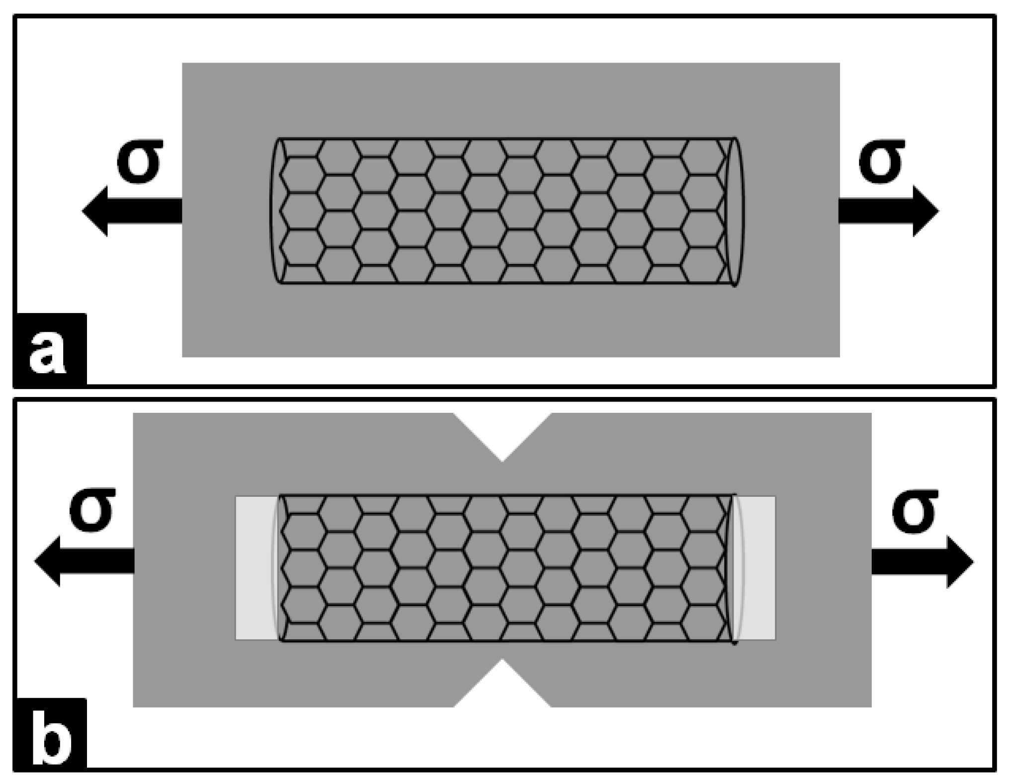 Materials 02 02095 g008