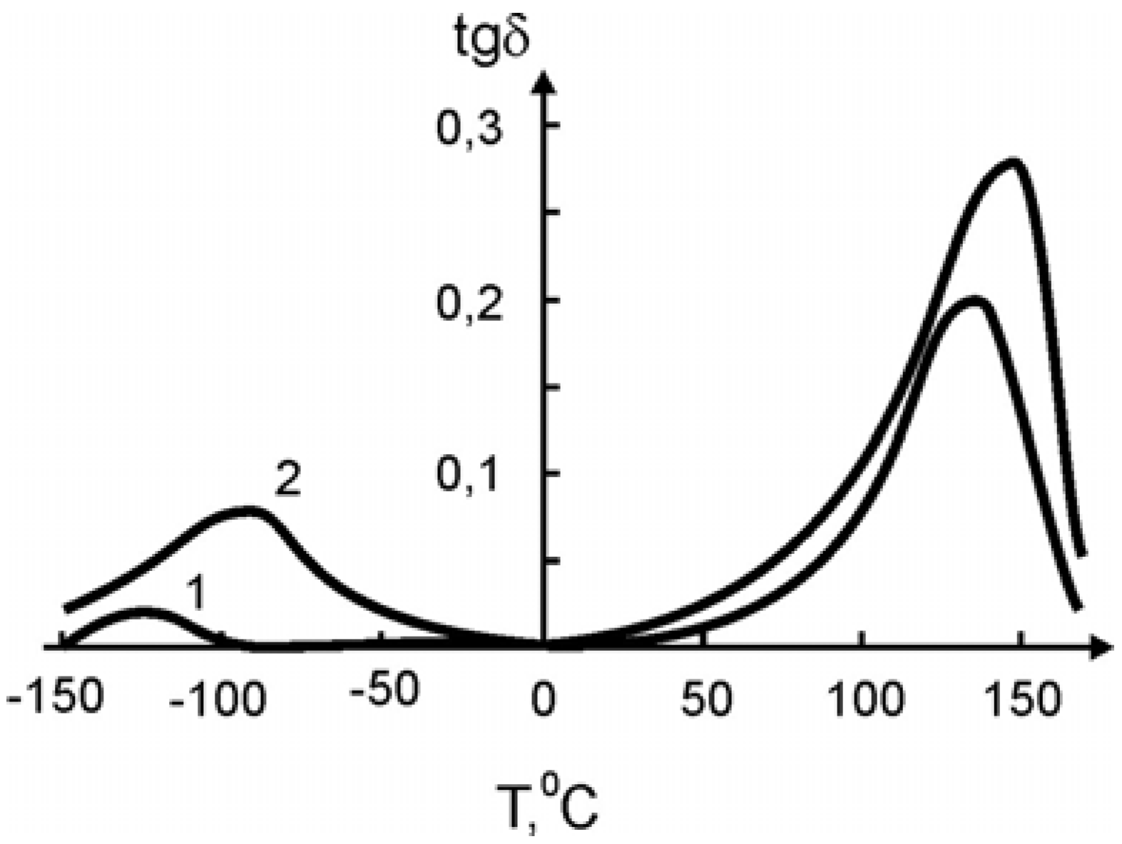Materials 02 02154 g012 1024