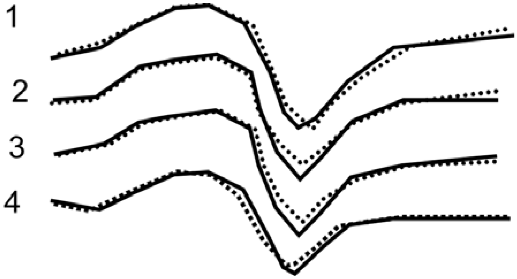 Materials 02 02154 g016 1024