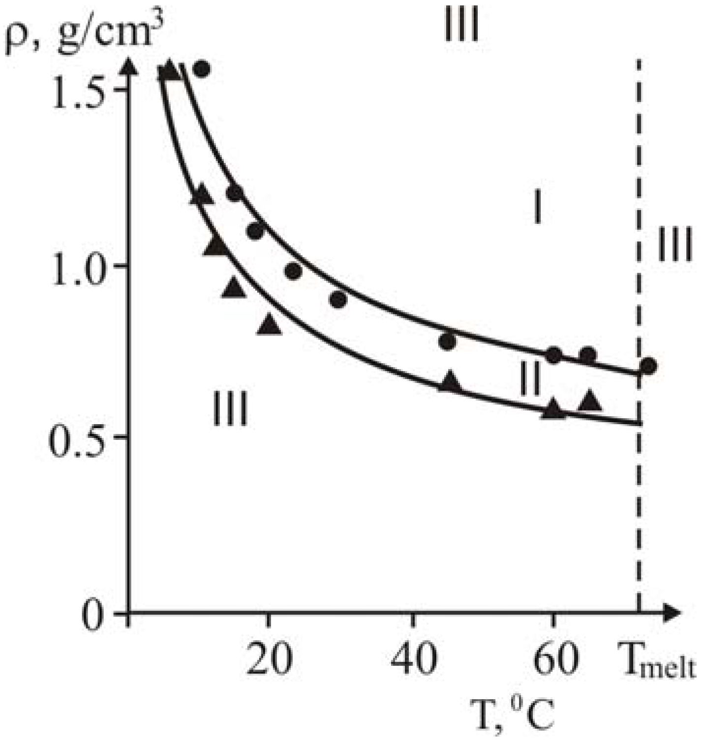 Materials 02 02154 g018 1024