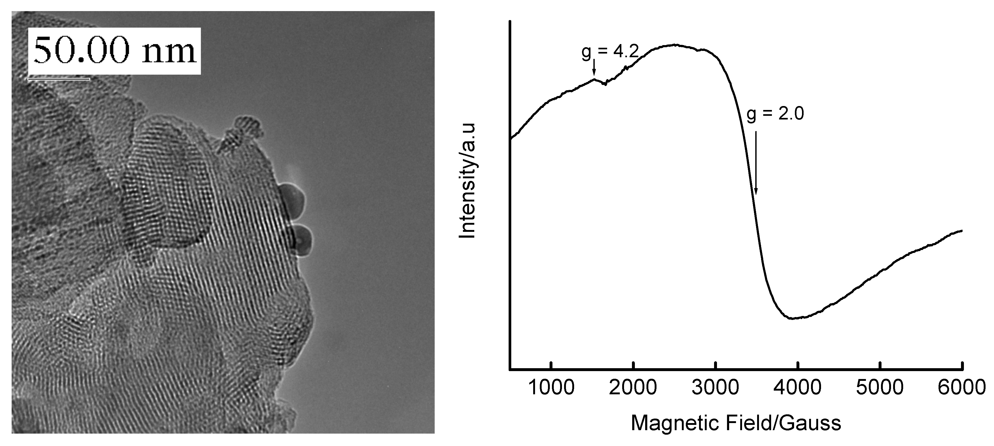 Materials 02 02337 g008