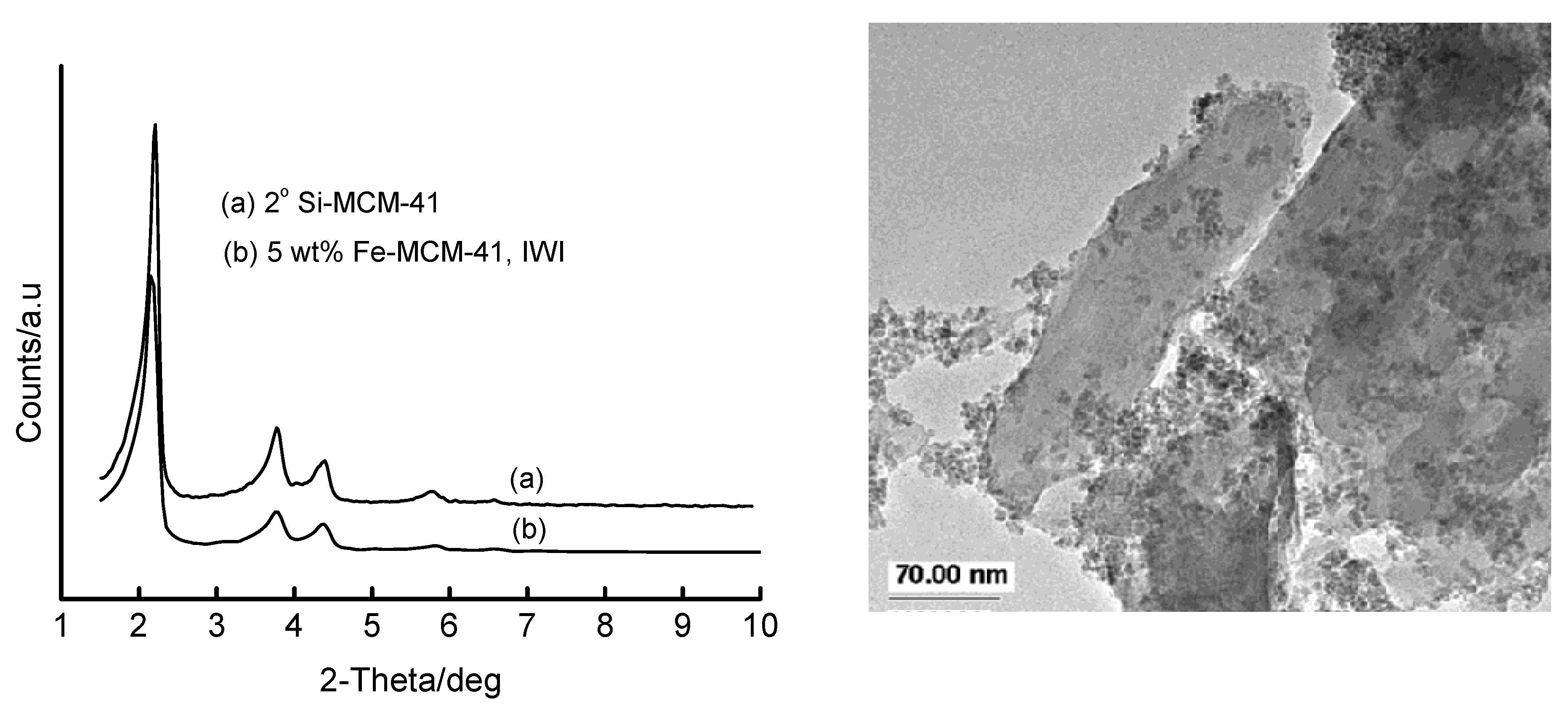Materials 02 02337 g009