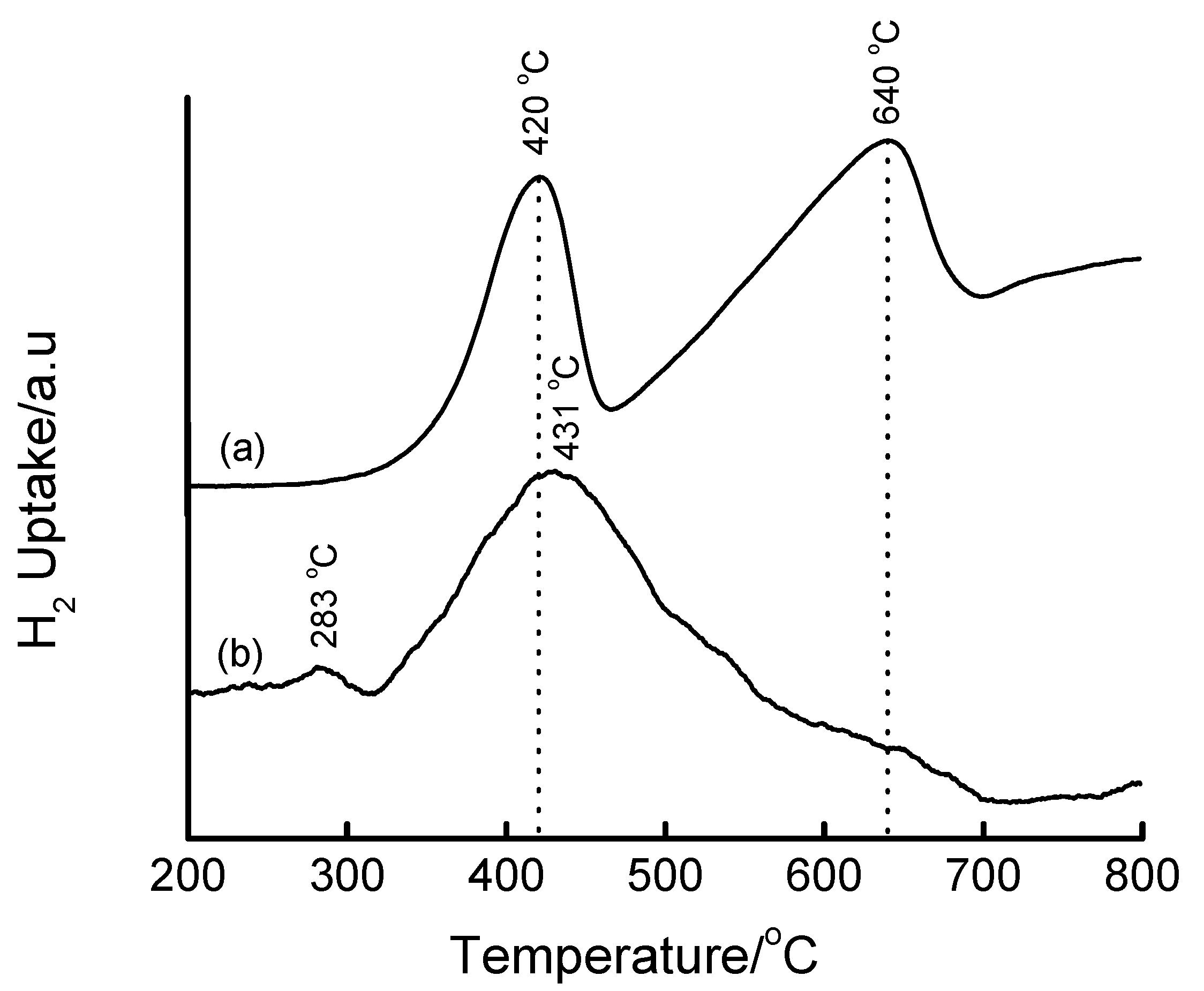 Materials 02 02337 g010