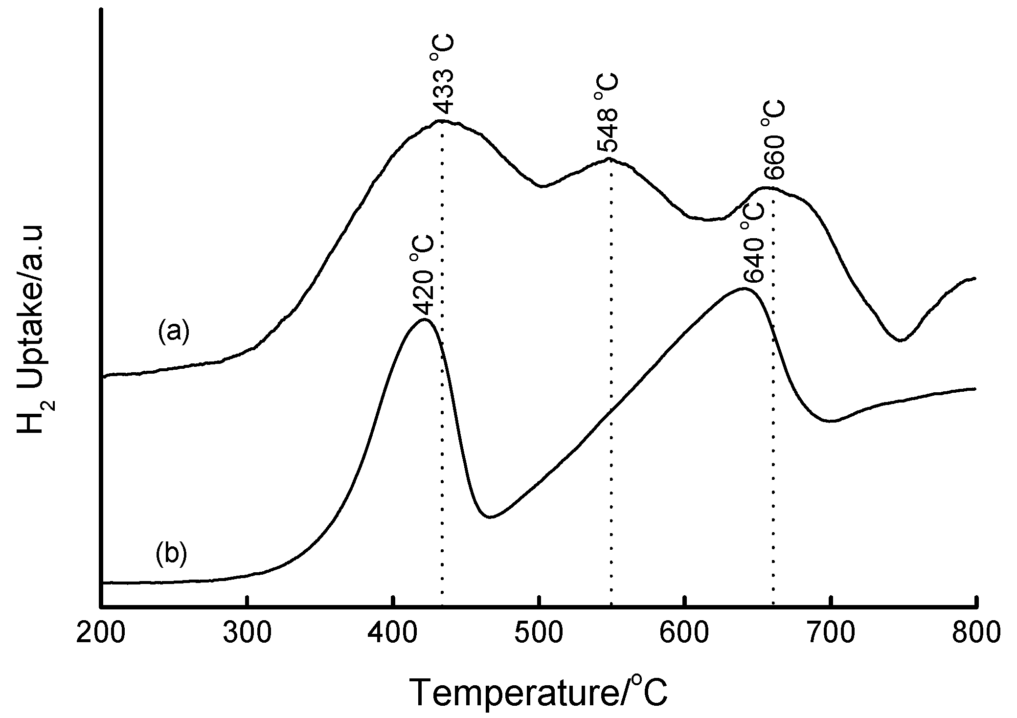 Materials 02 02337 g011