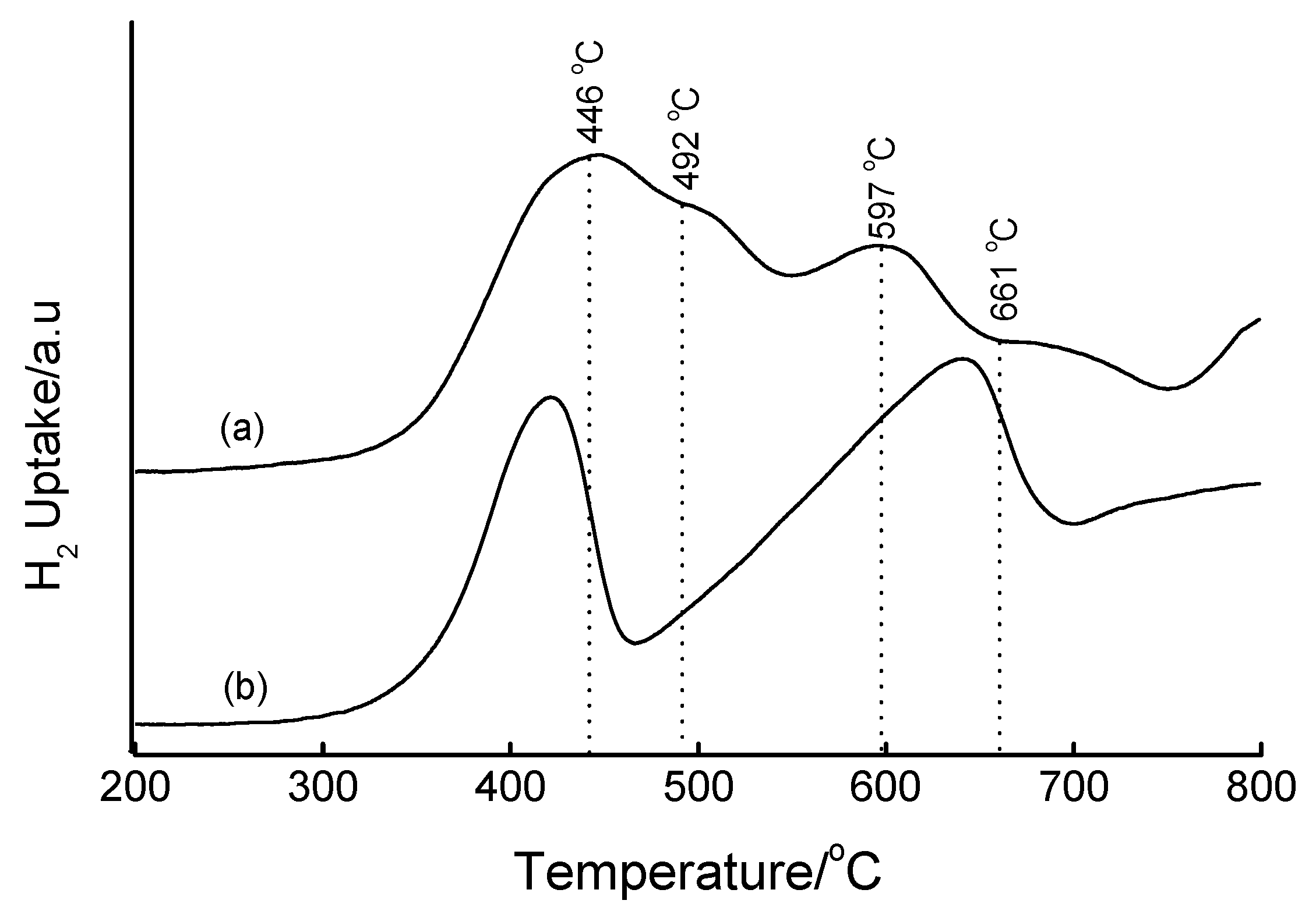 Materials 02 02337 g013