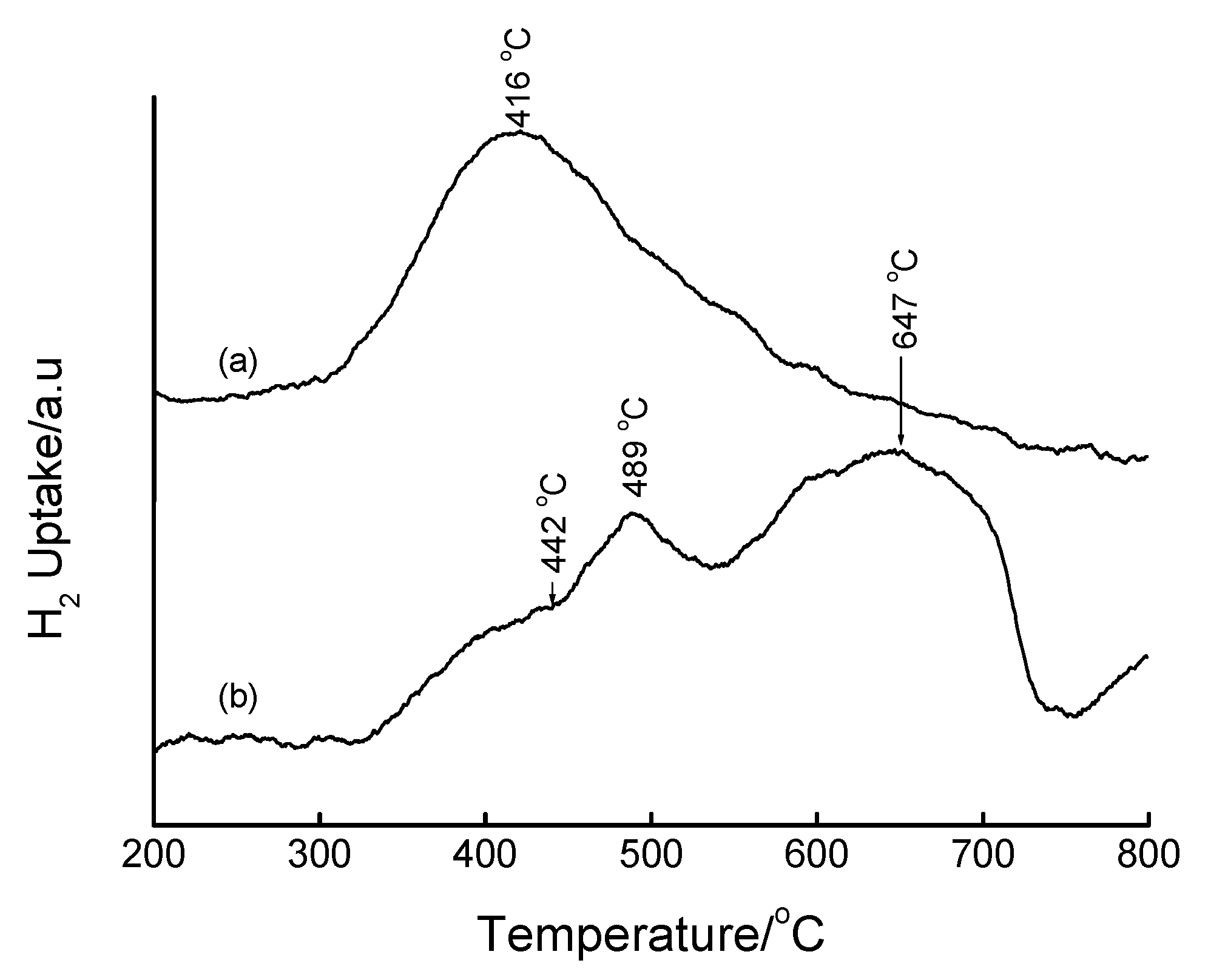 Materials 02 02337 g014