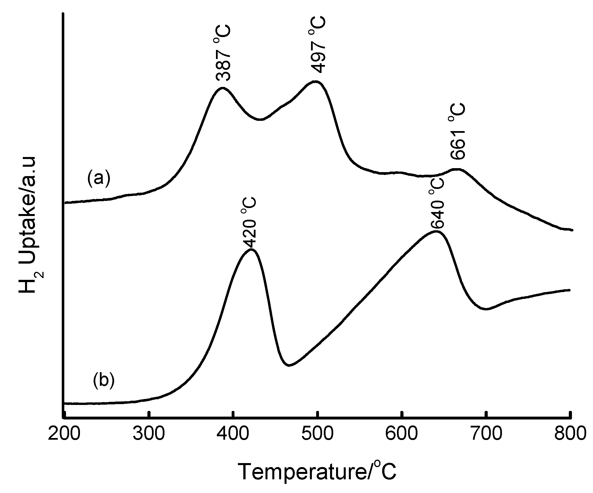 Materials 02 02337 g015