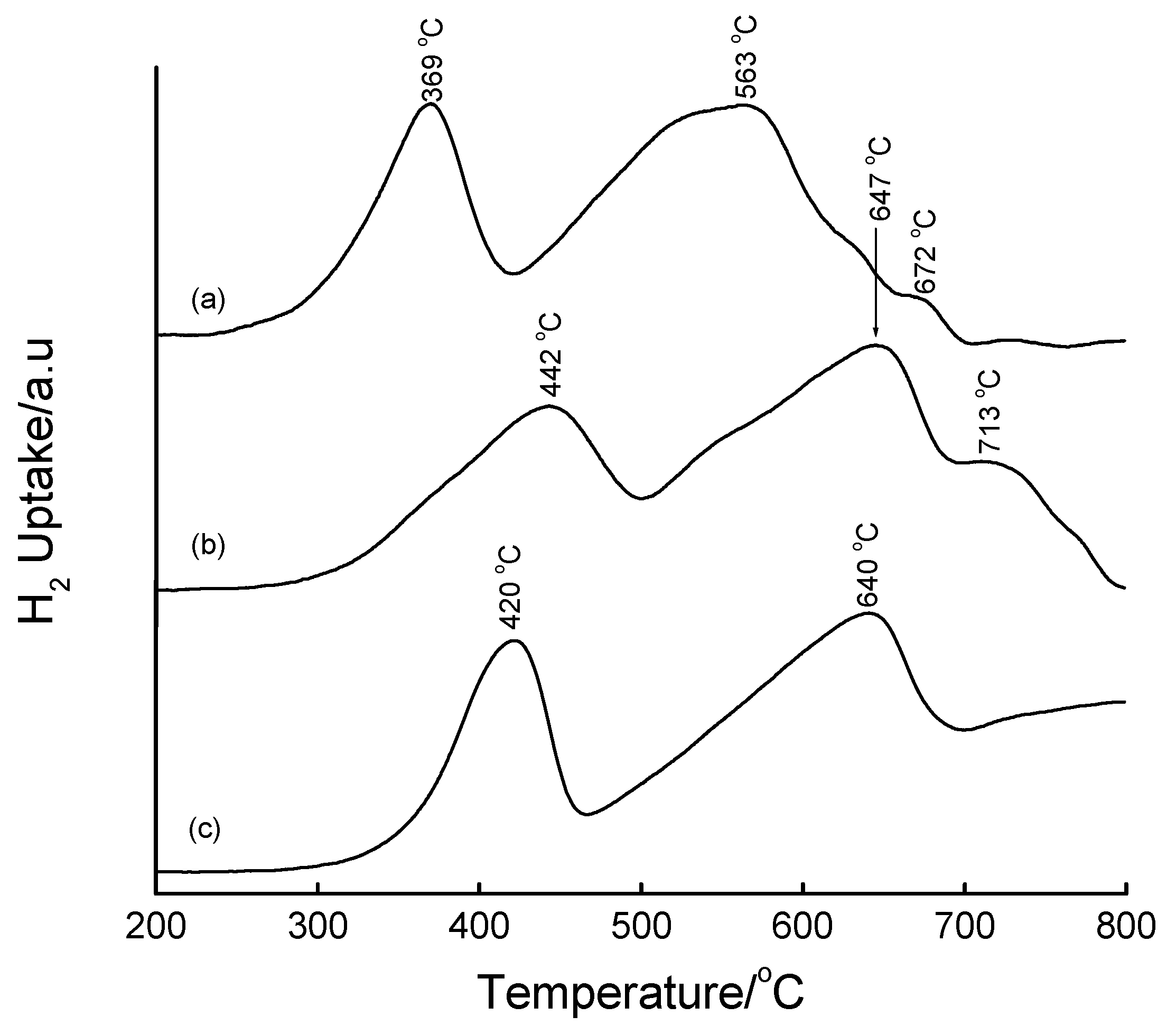 Materials 02 02337 g016