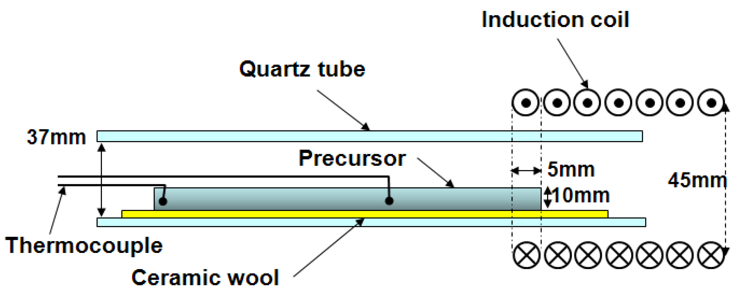 Materials 02 02360 g004