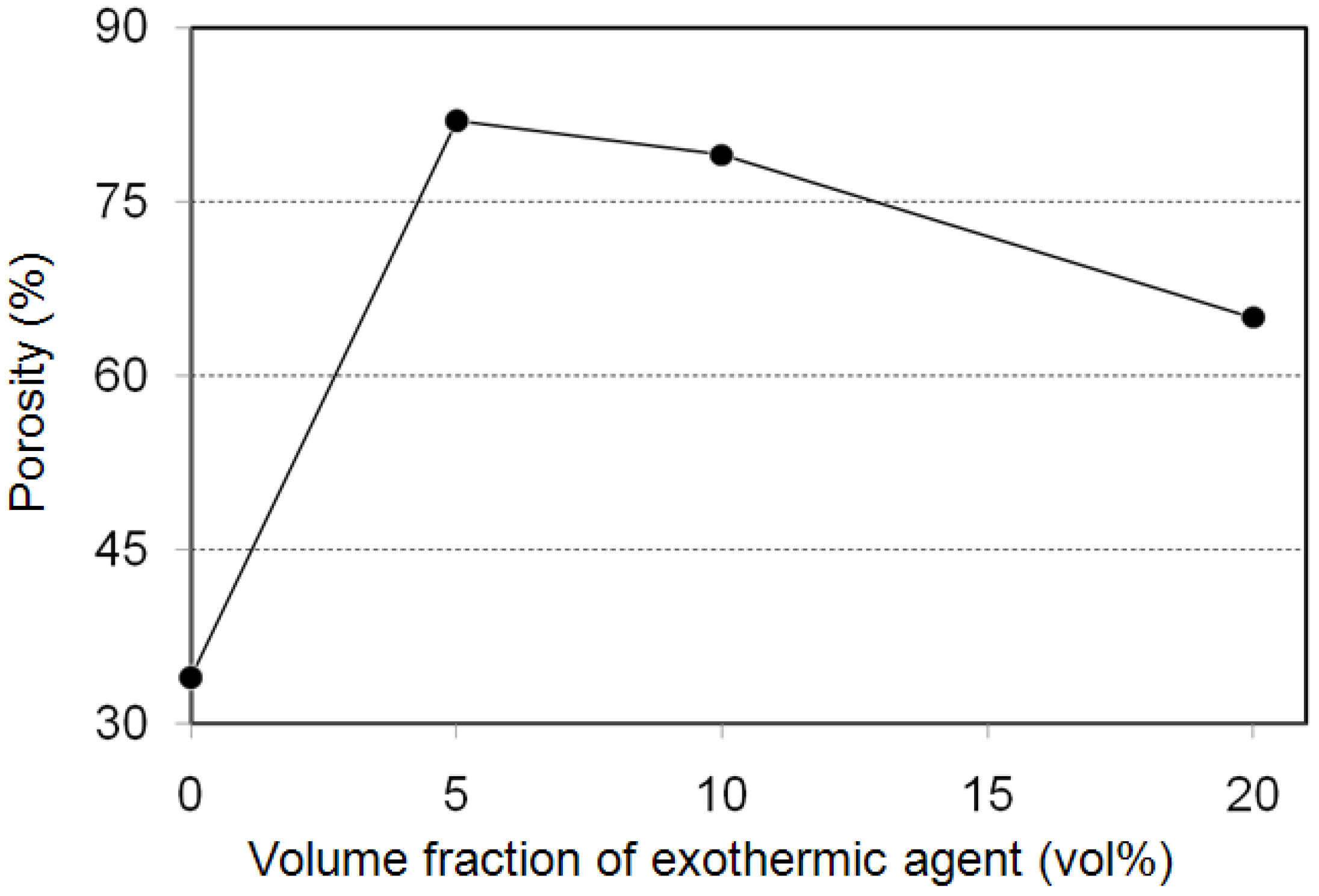Materials 02 02360 g007
