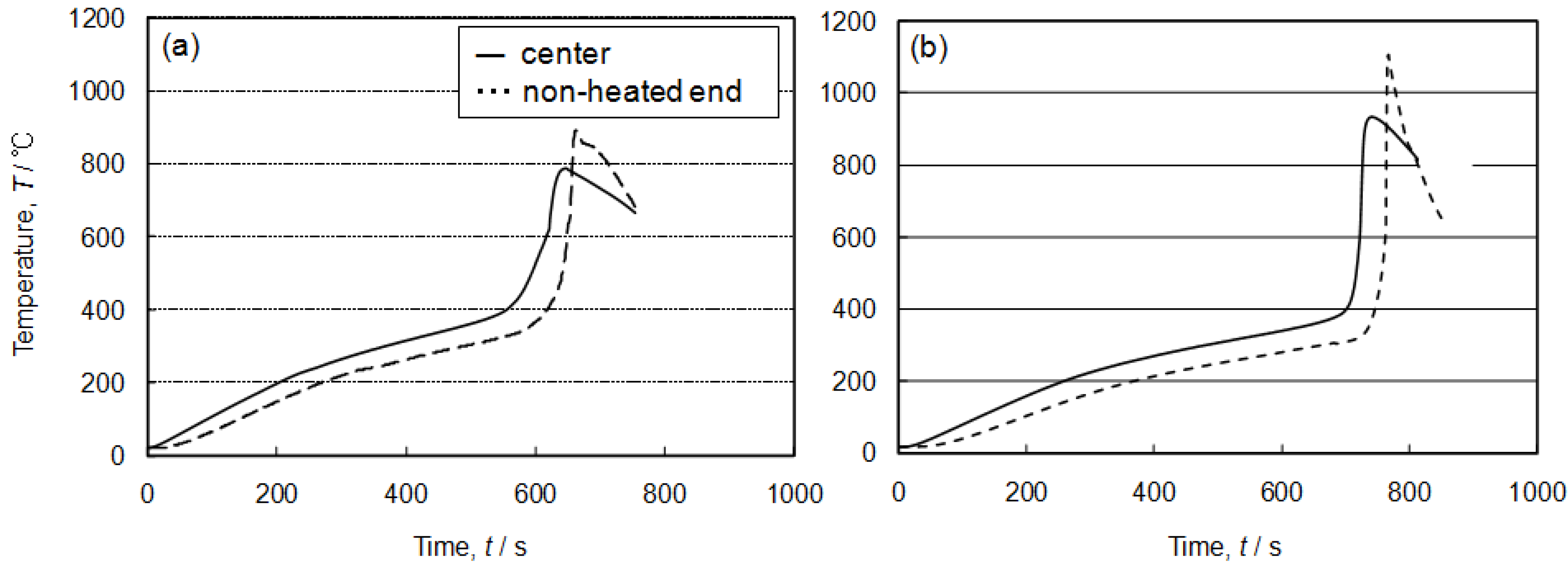 Materials 02 02360 g009