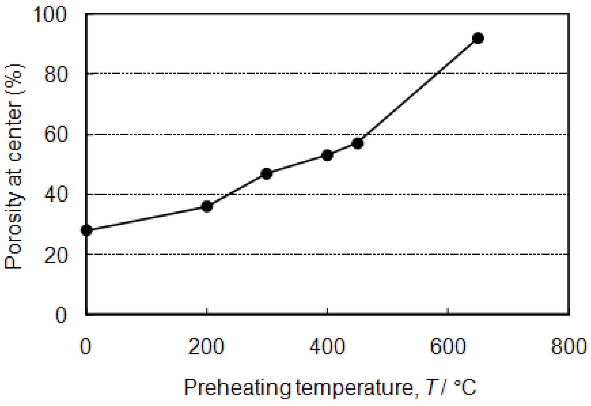 Materials 02 02360 g011