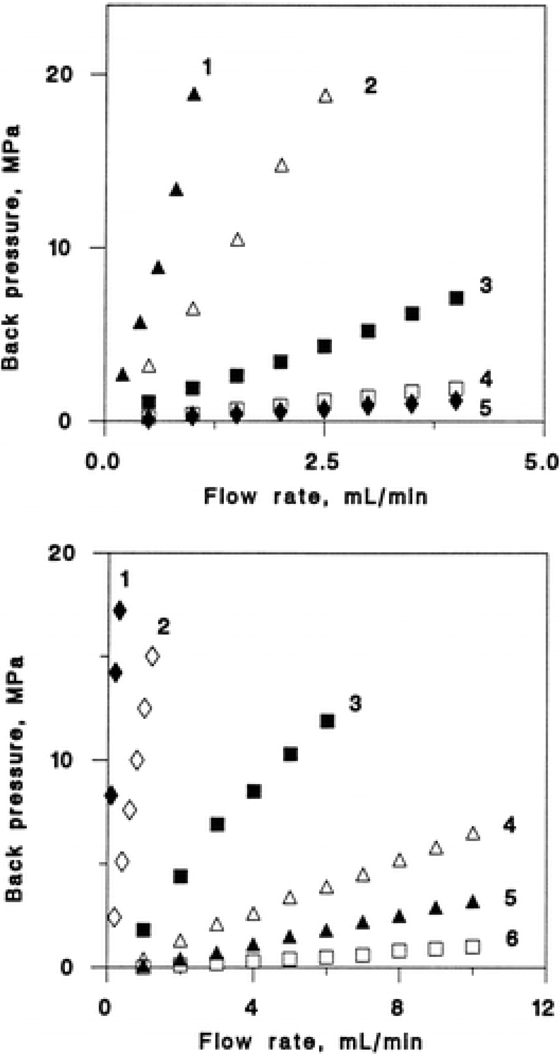Materials 02 02429 g004