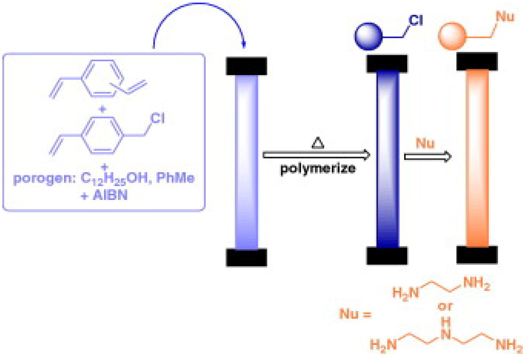 Materials 02 02429 g015