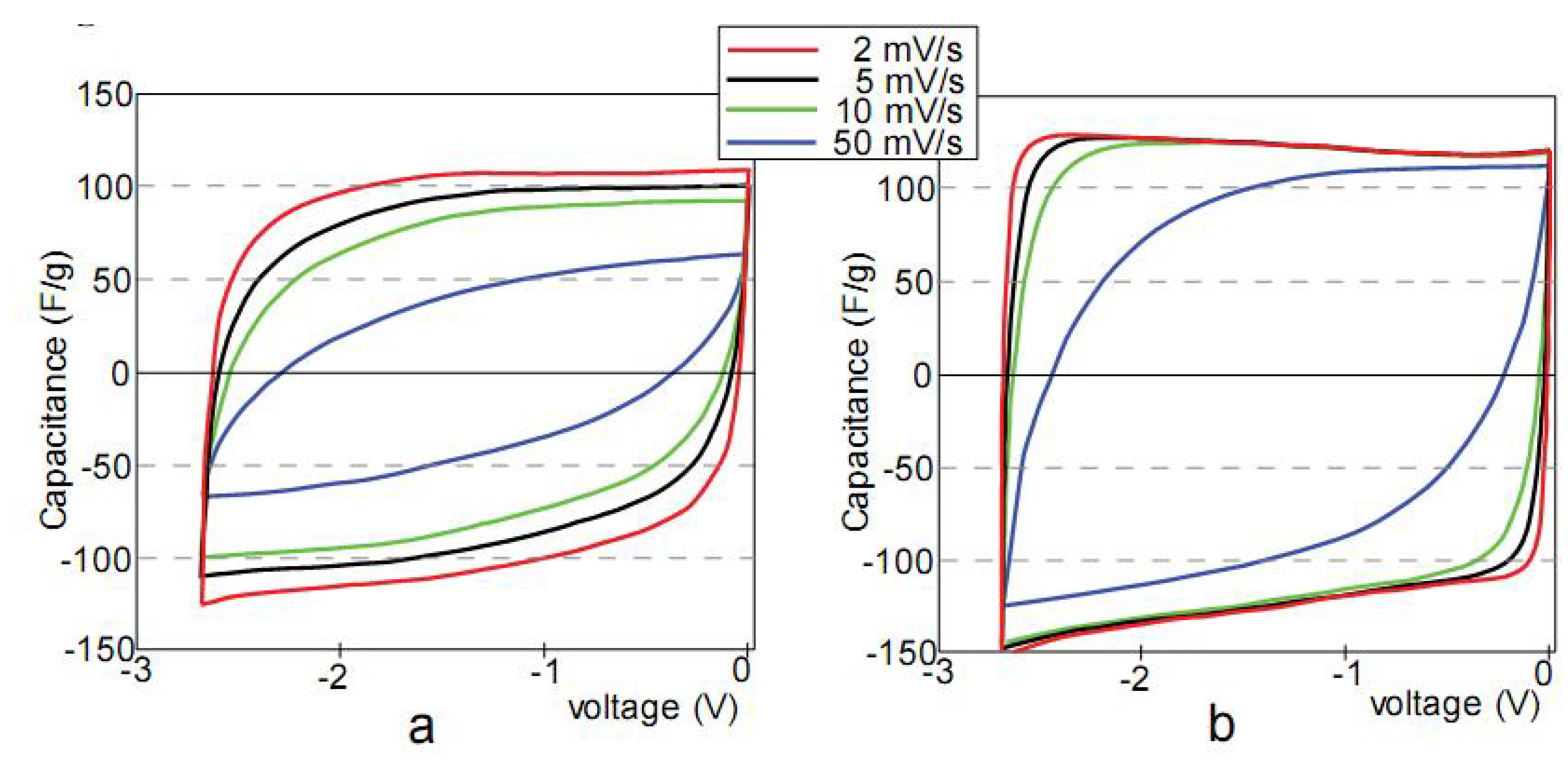 Materials 03 00009 g003 1024